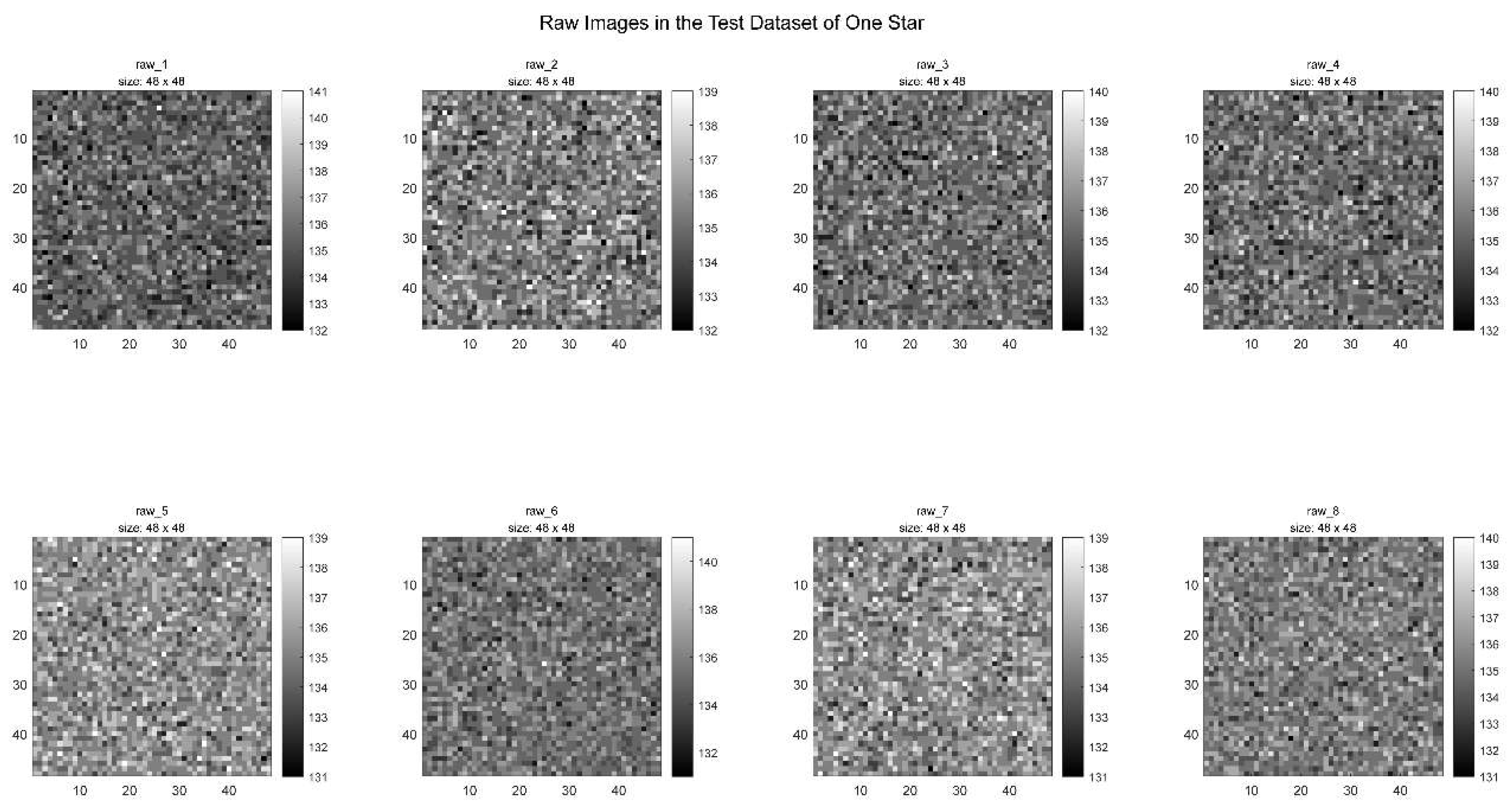 Preprints 215645 g005