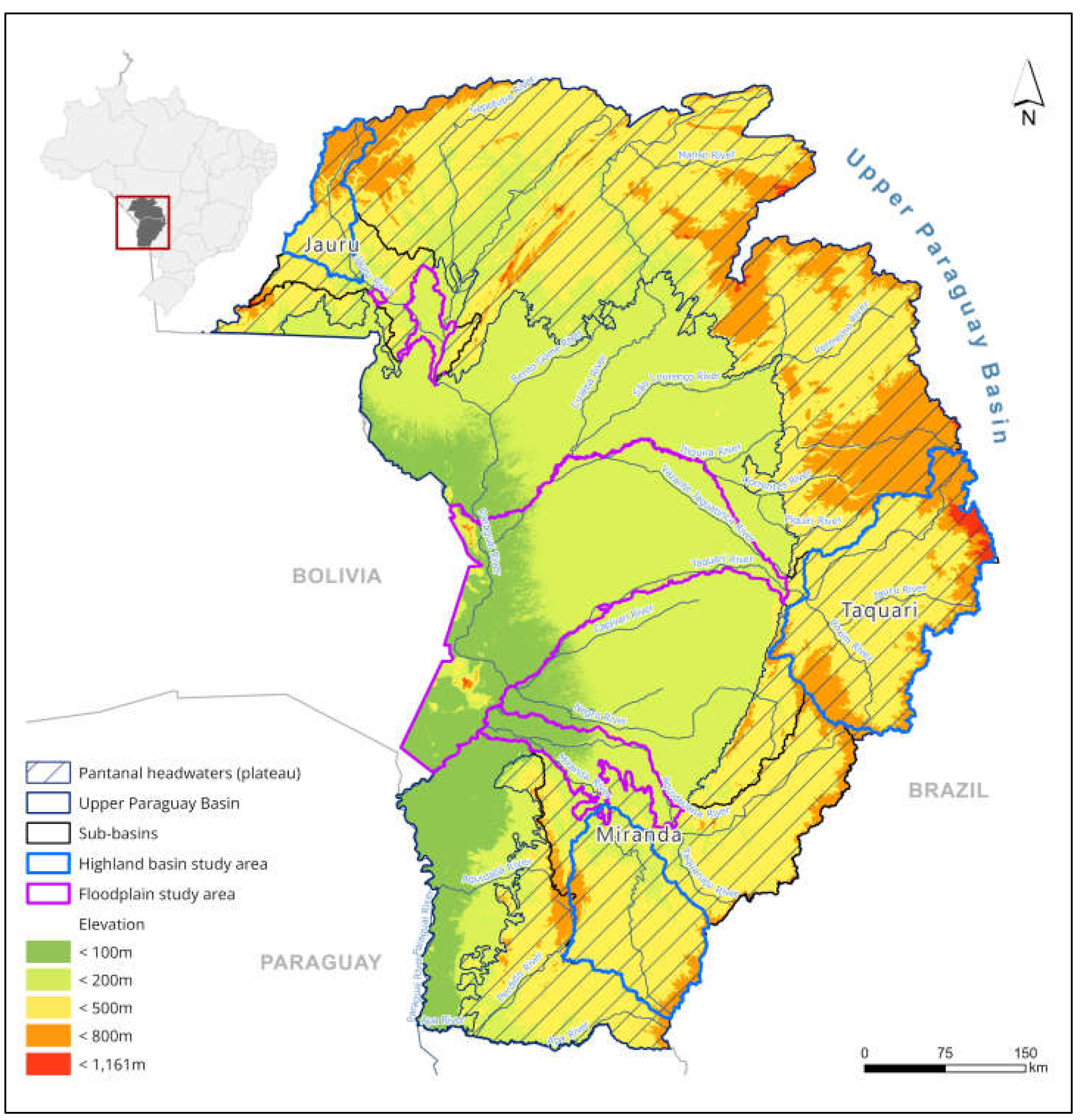 Preprints 155442 g001