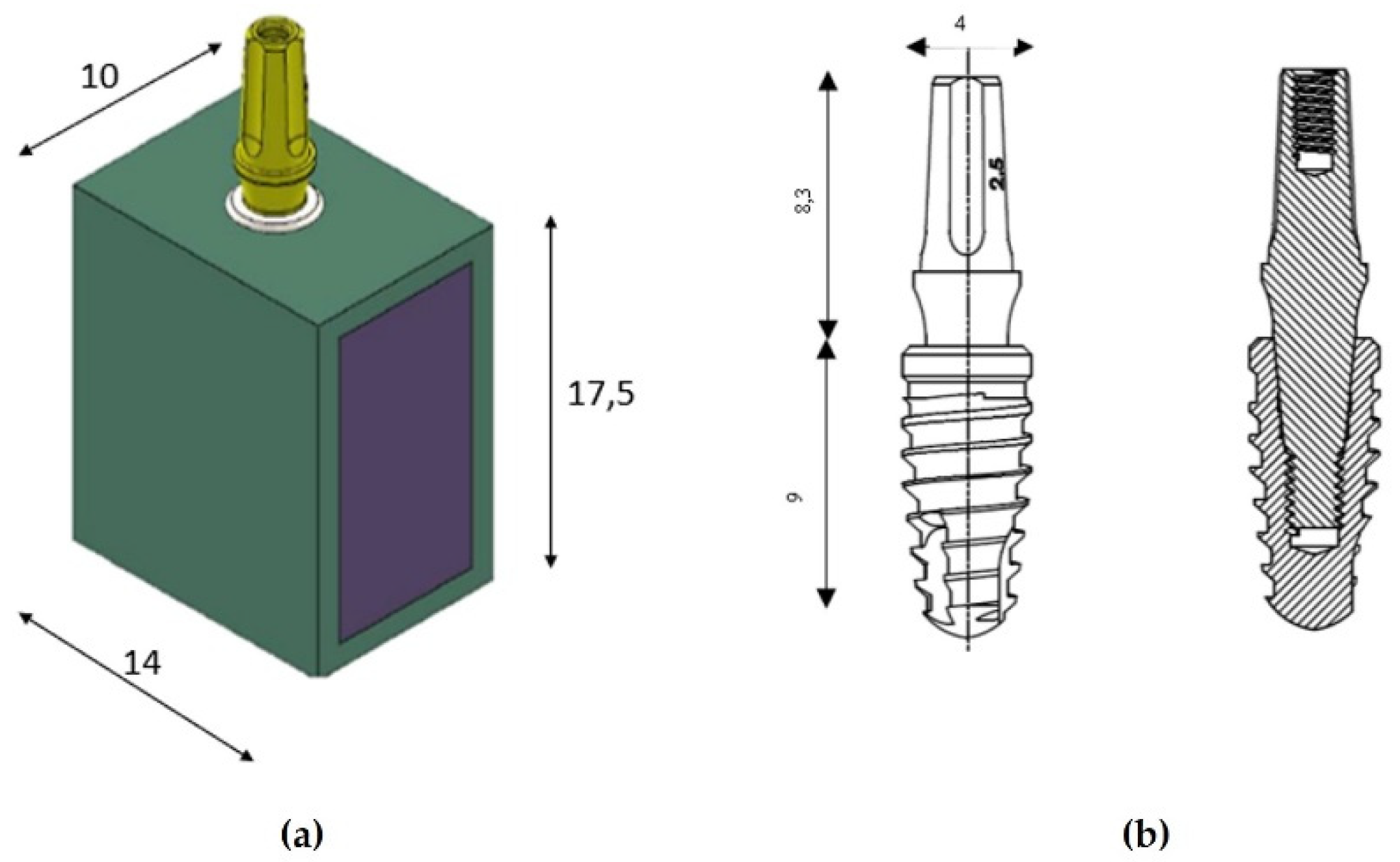 Preprints 77524 g001