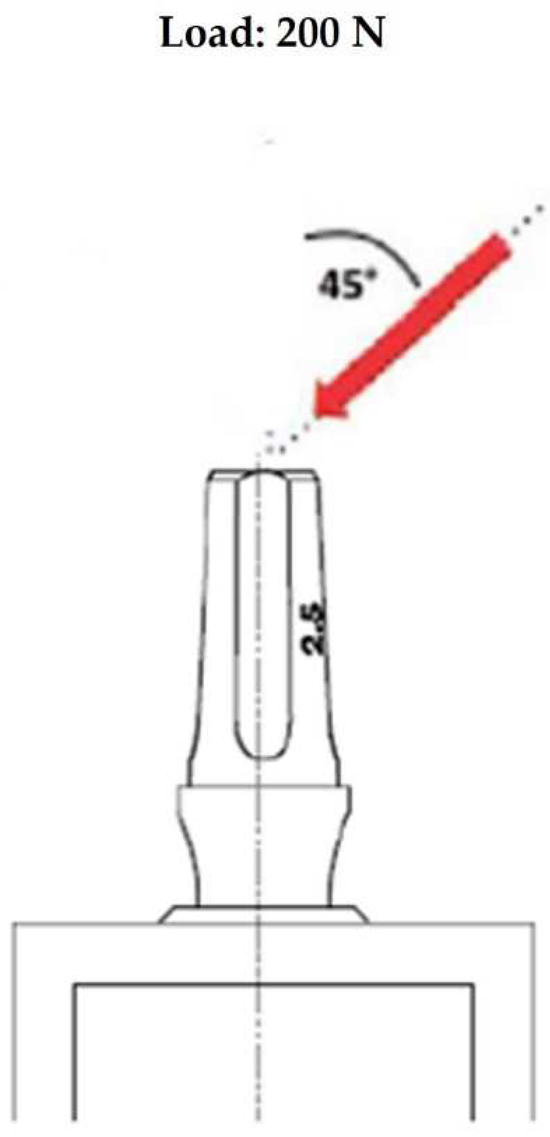 Preprints 77524 g003