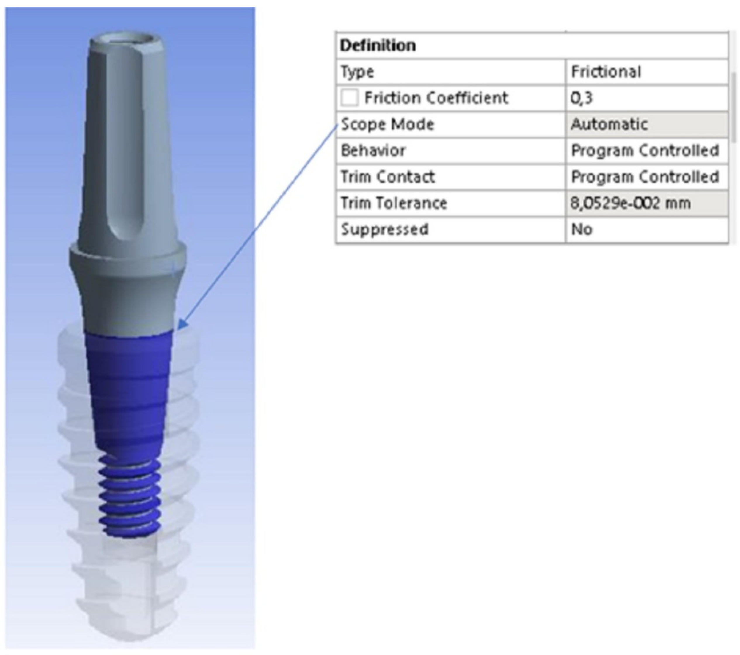 Preprints 77524 g005