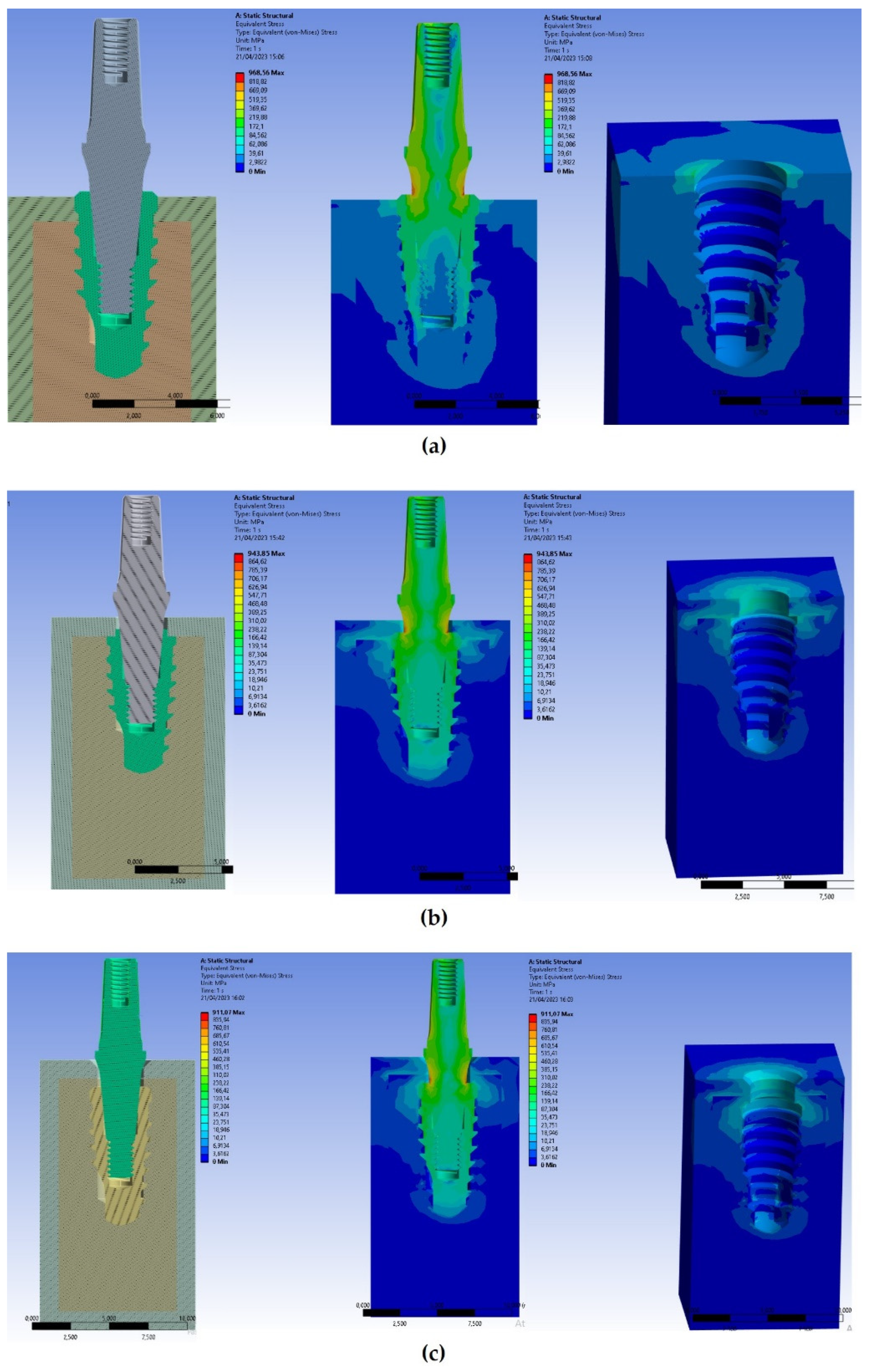 Preprints 77524 g006
