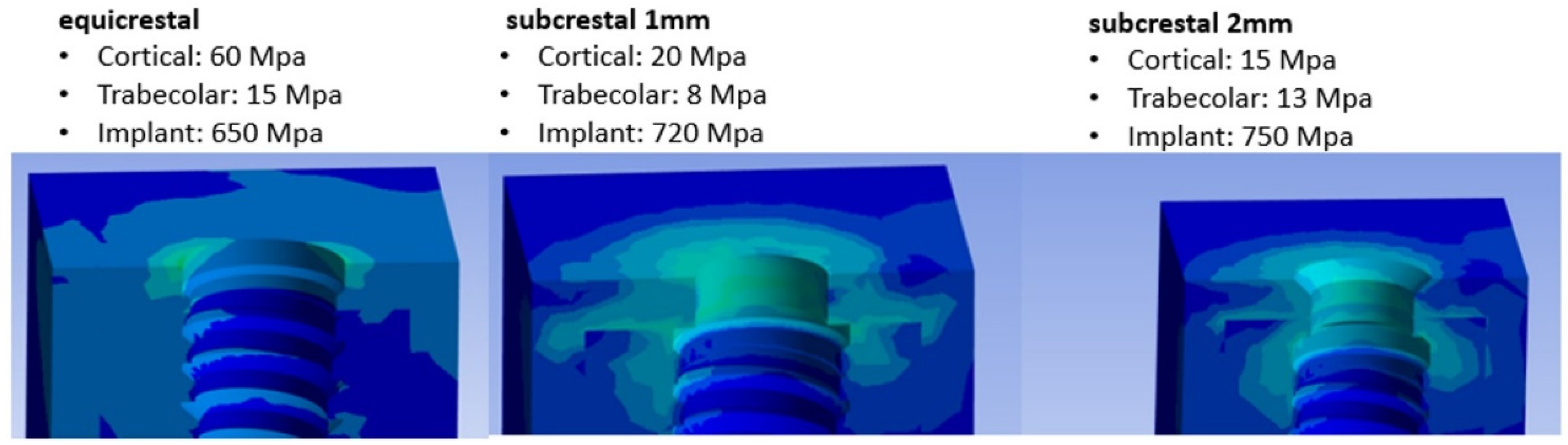 Preprints 77524 g007