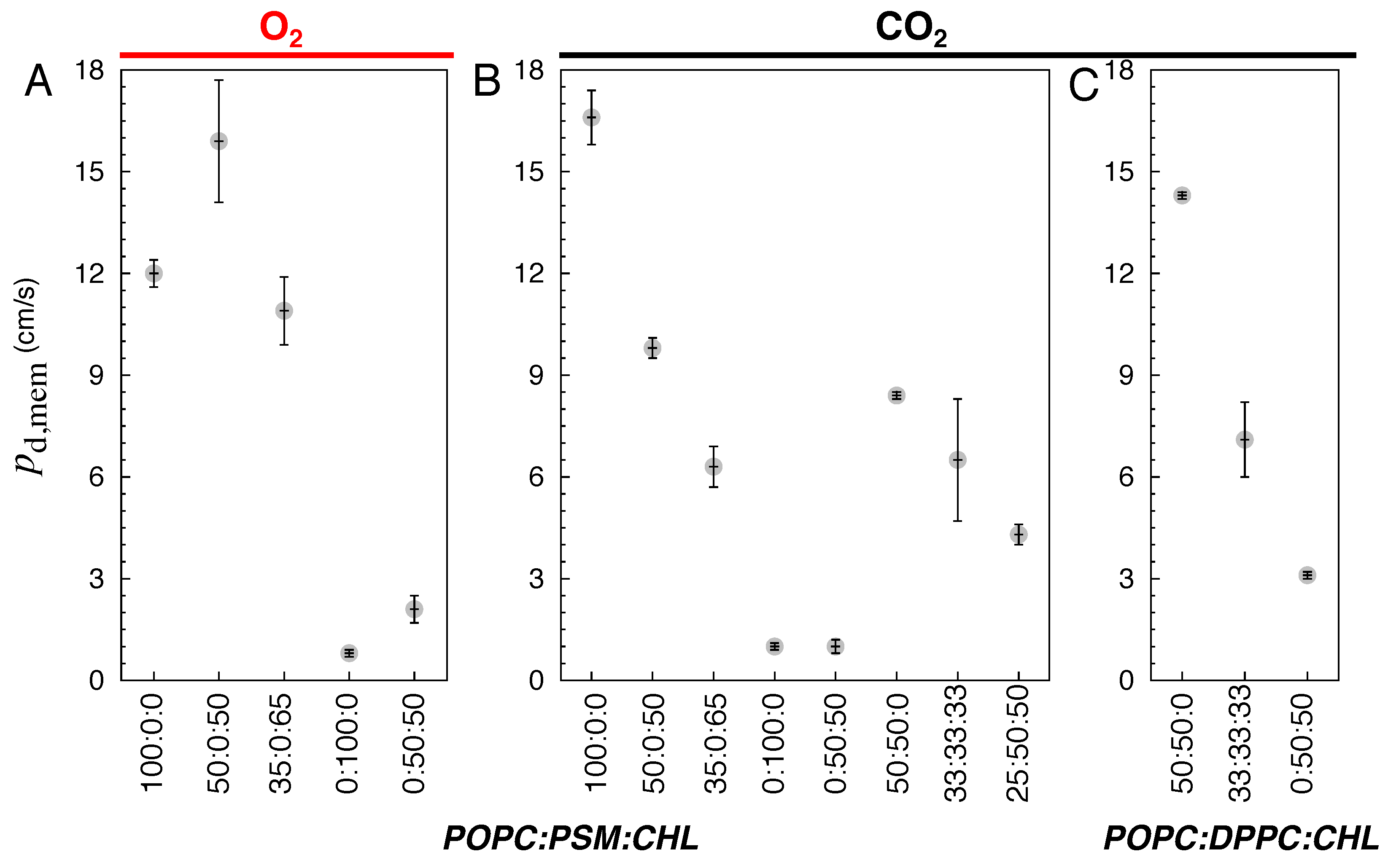 Preprints 188033 g006