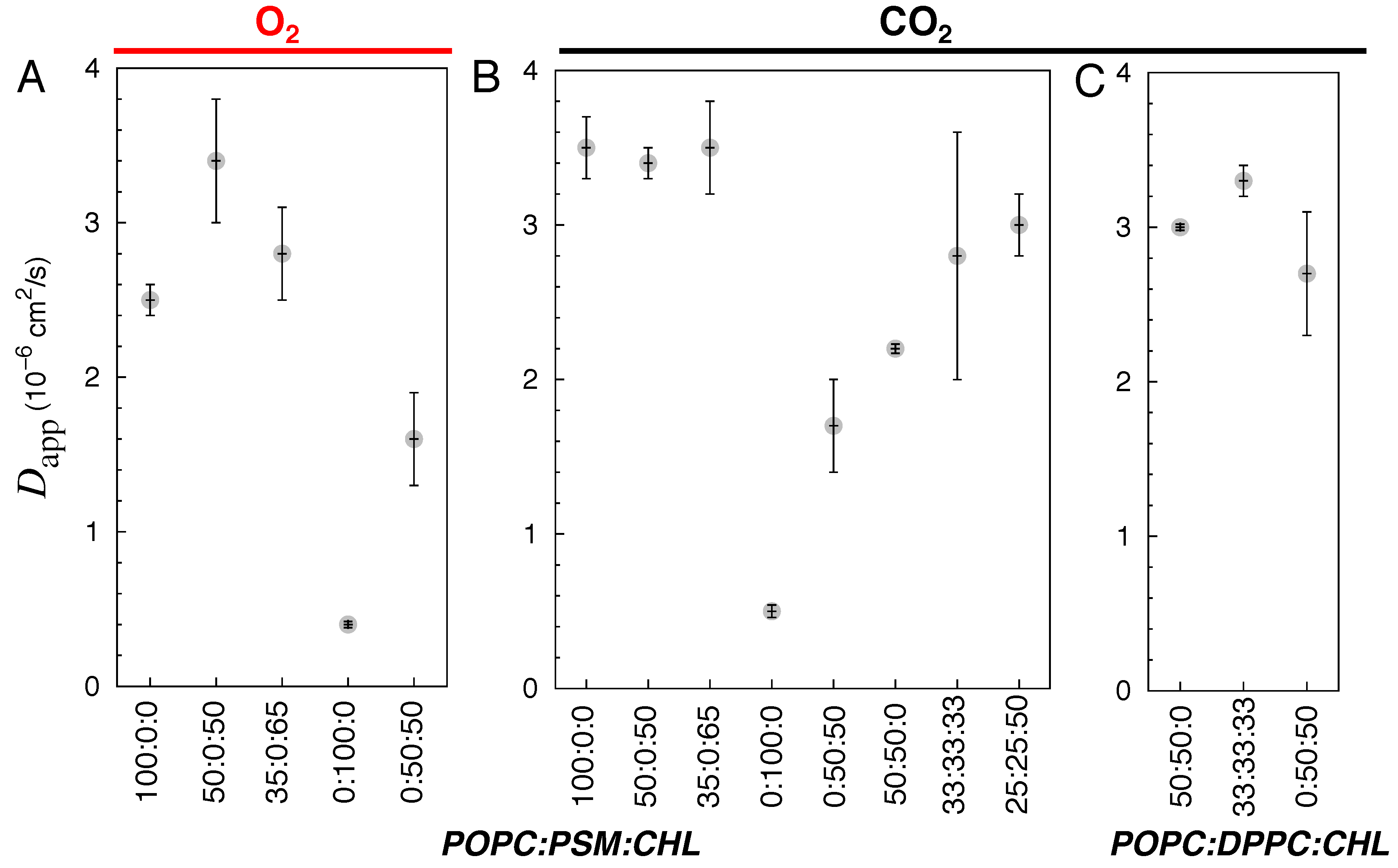 Preprints 188033 g008