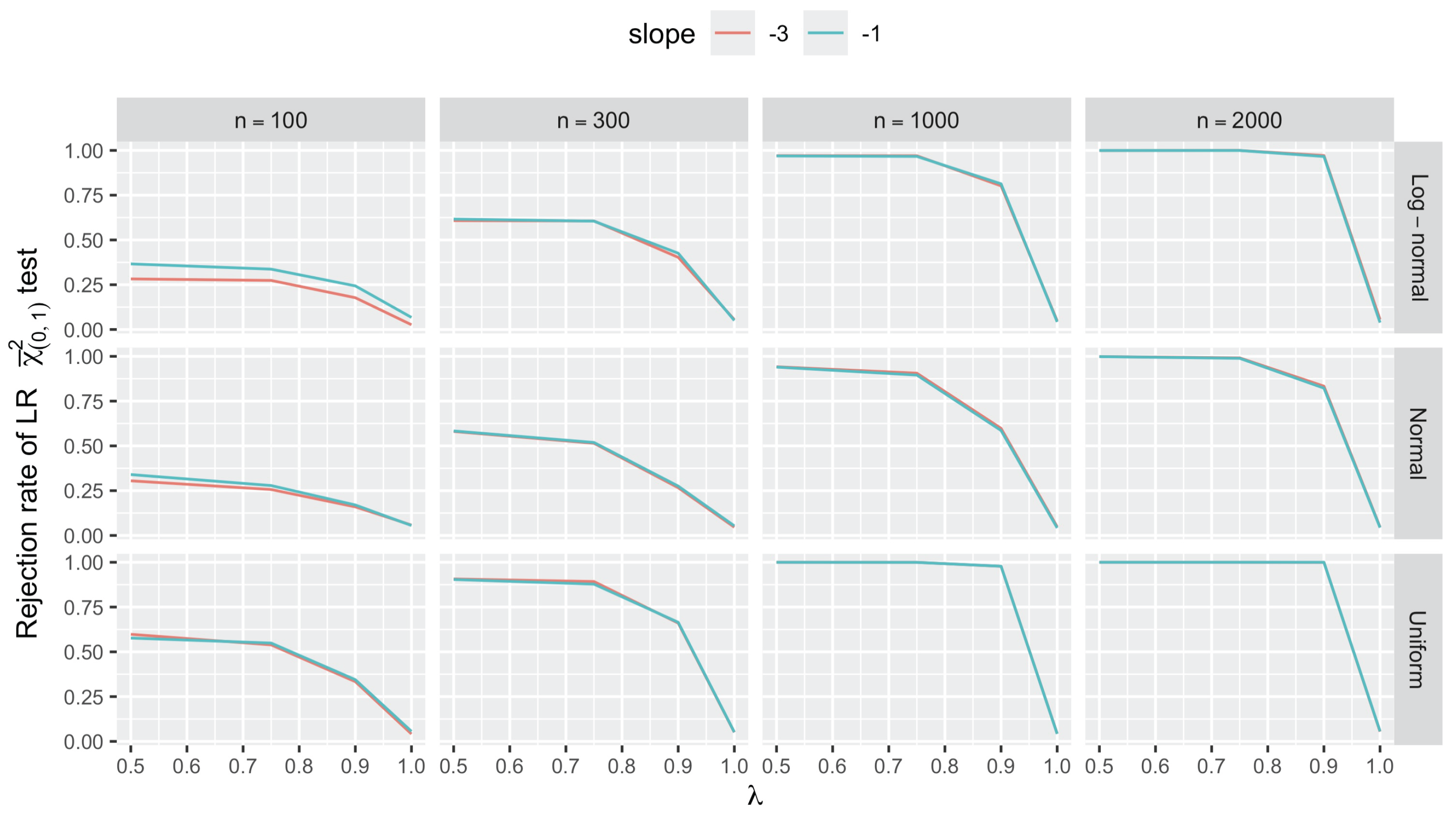Preprints 178587 g005