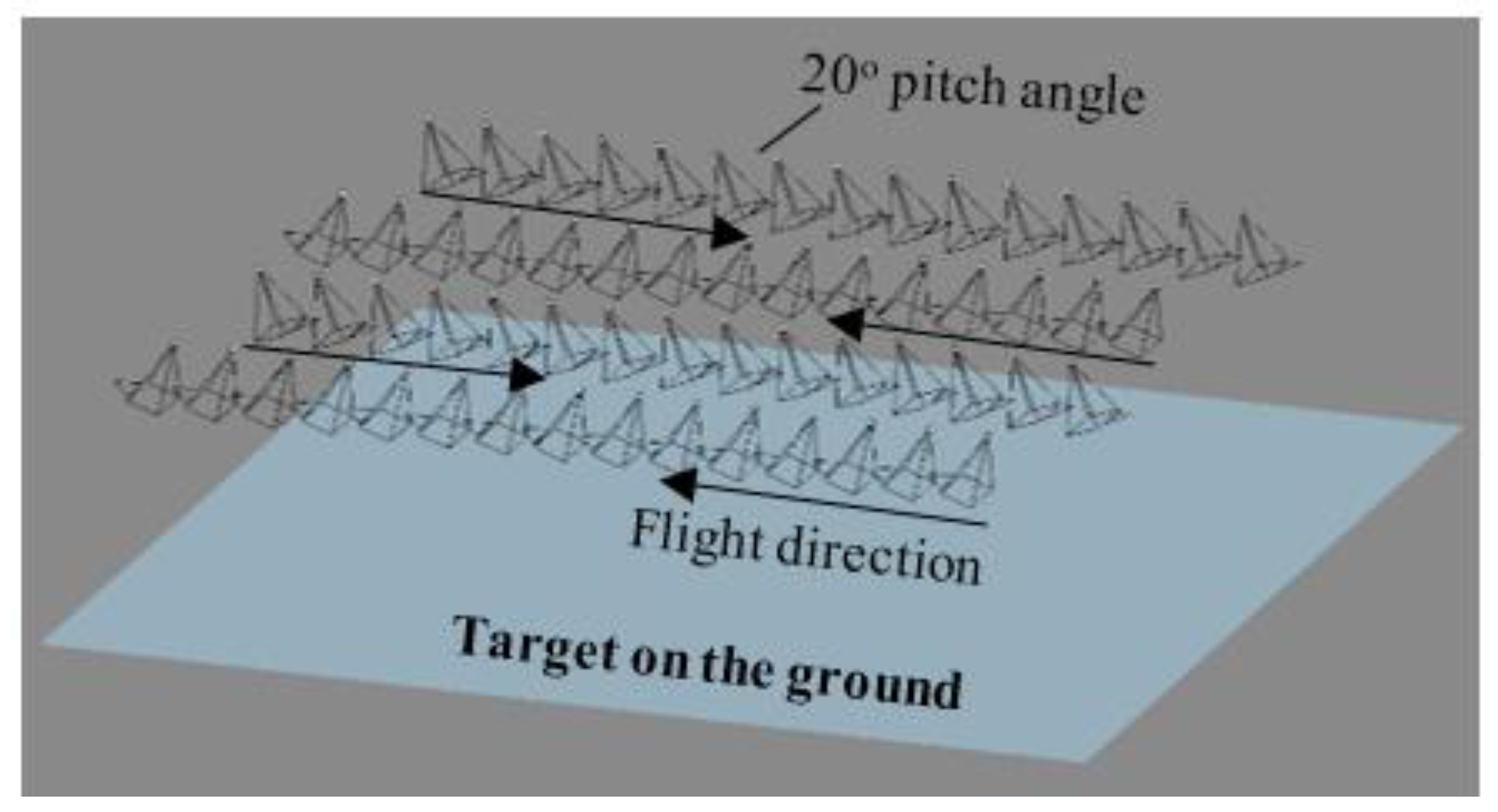 Preprints 158631 g001