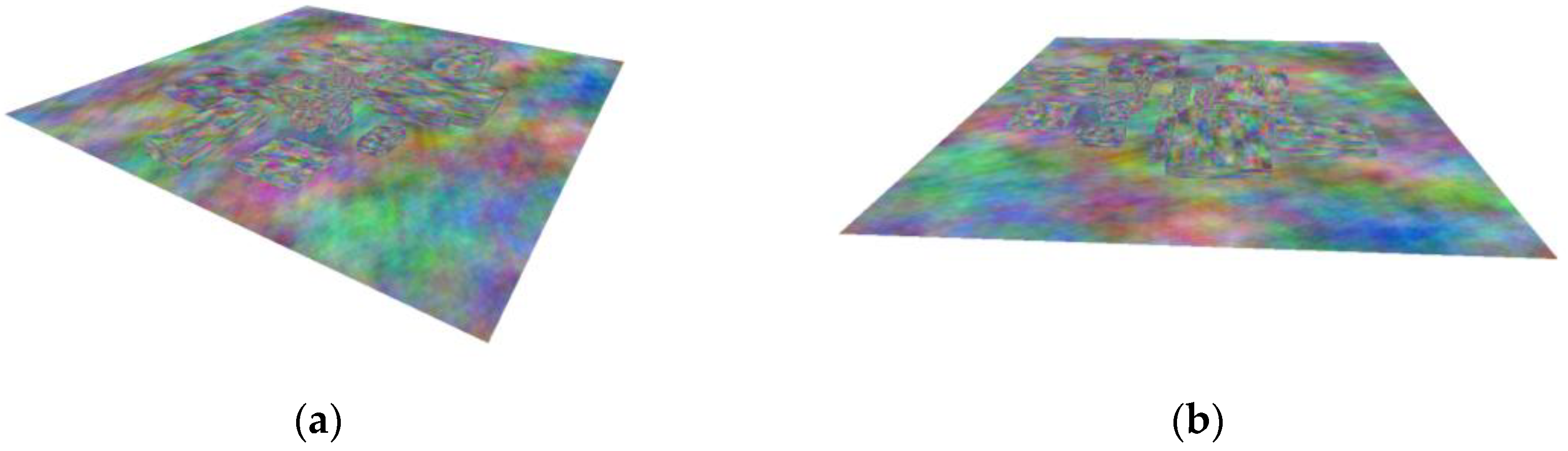 Preprints 158631 g002