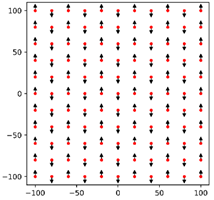 Preprints 158631 i001