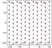 Preprints 158631 i003