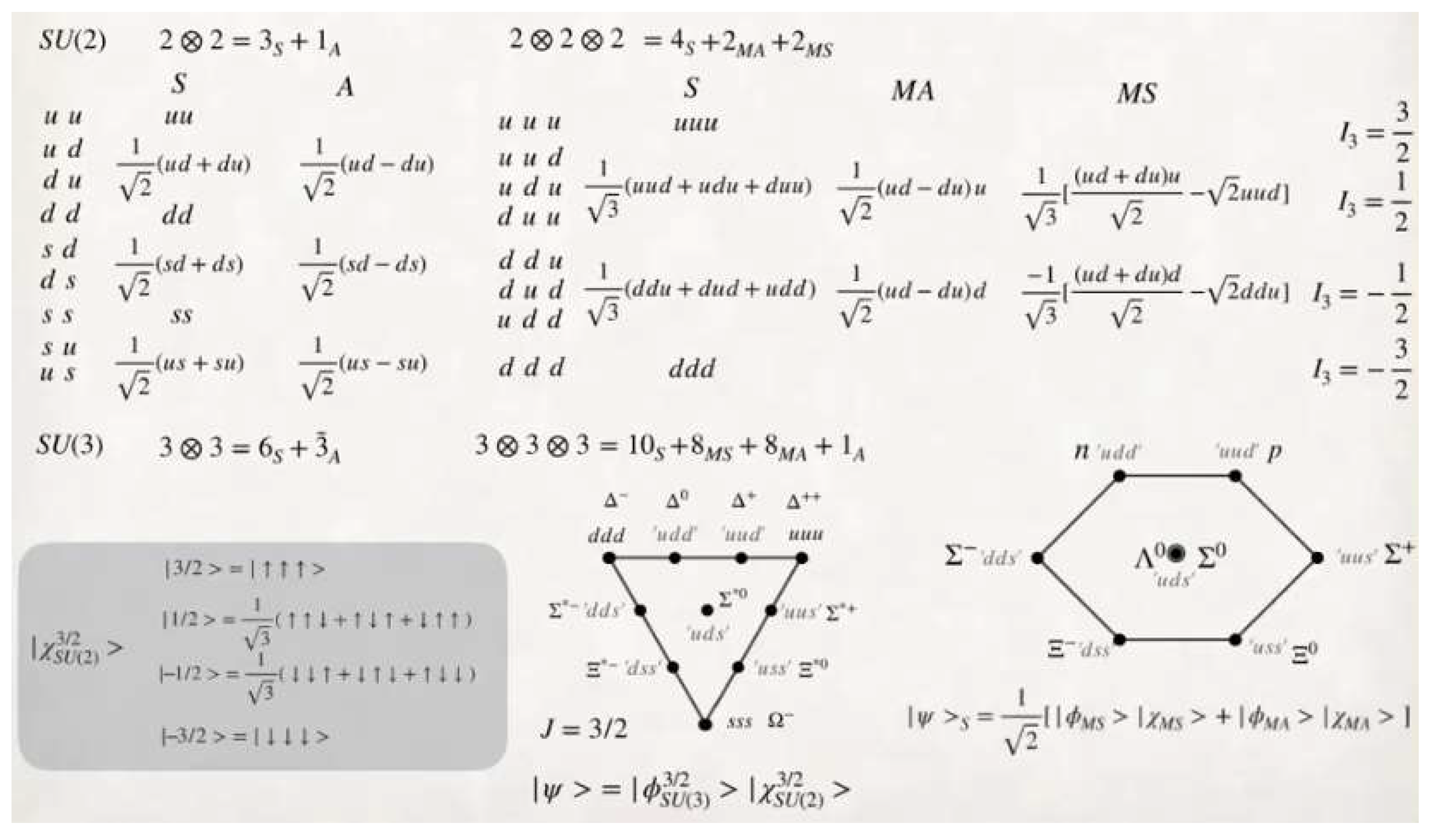 Preprints 120584 g043