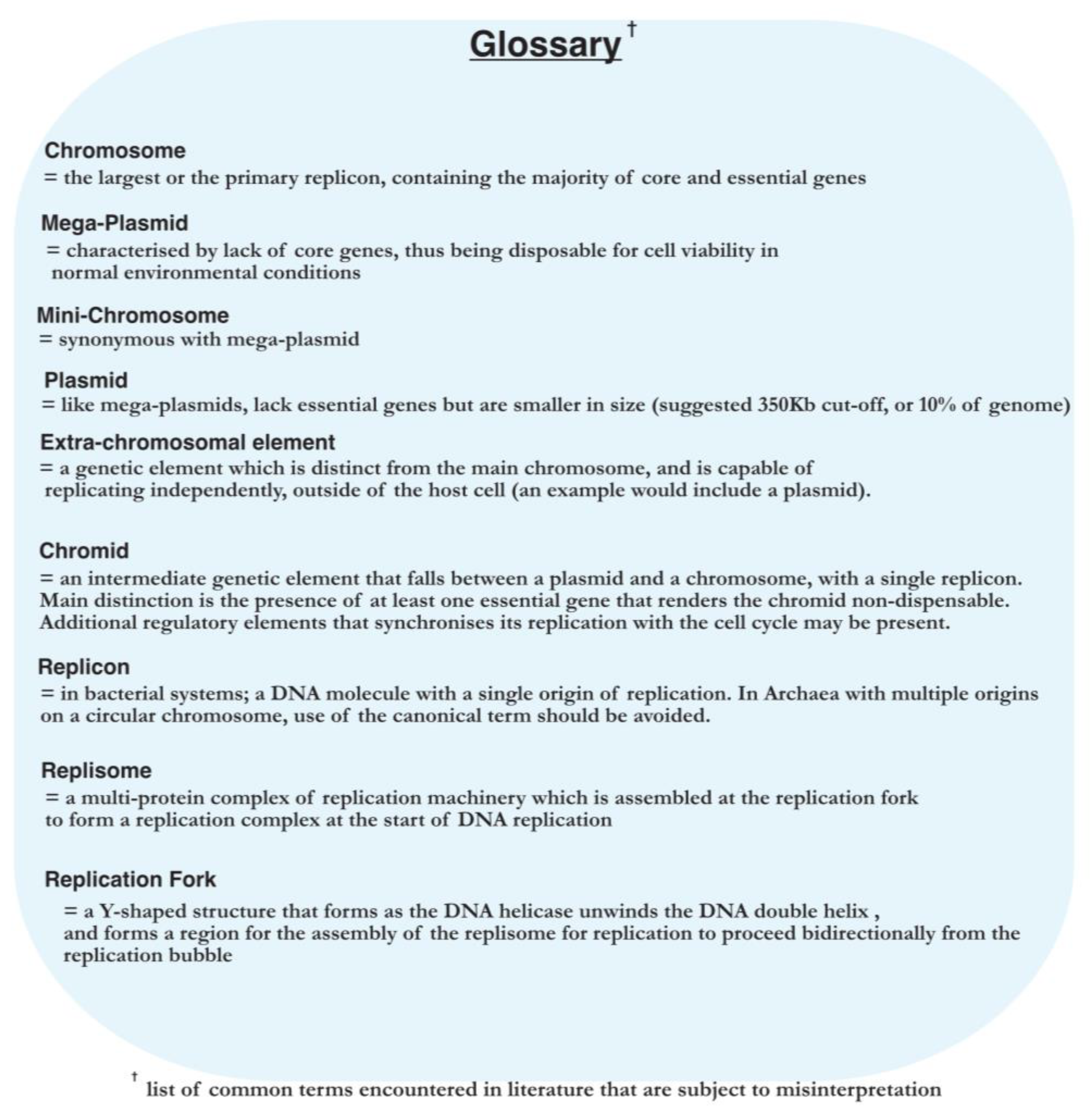 Preprints 143282 i001