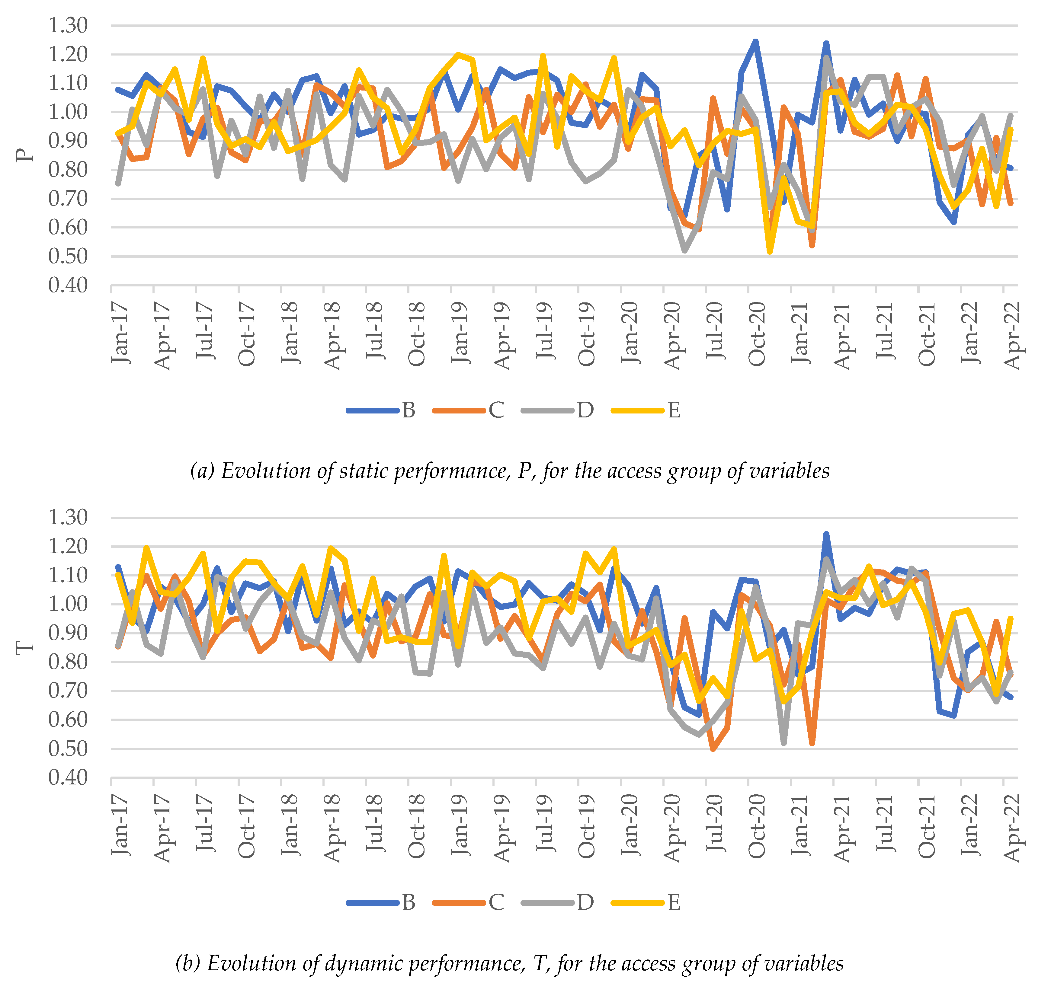 Preprints 69540 g004