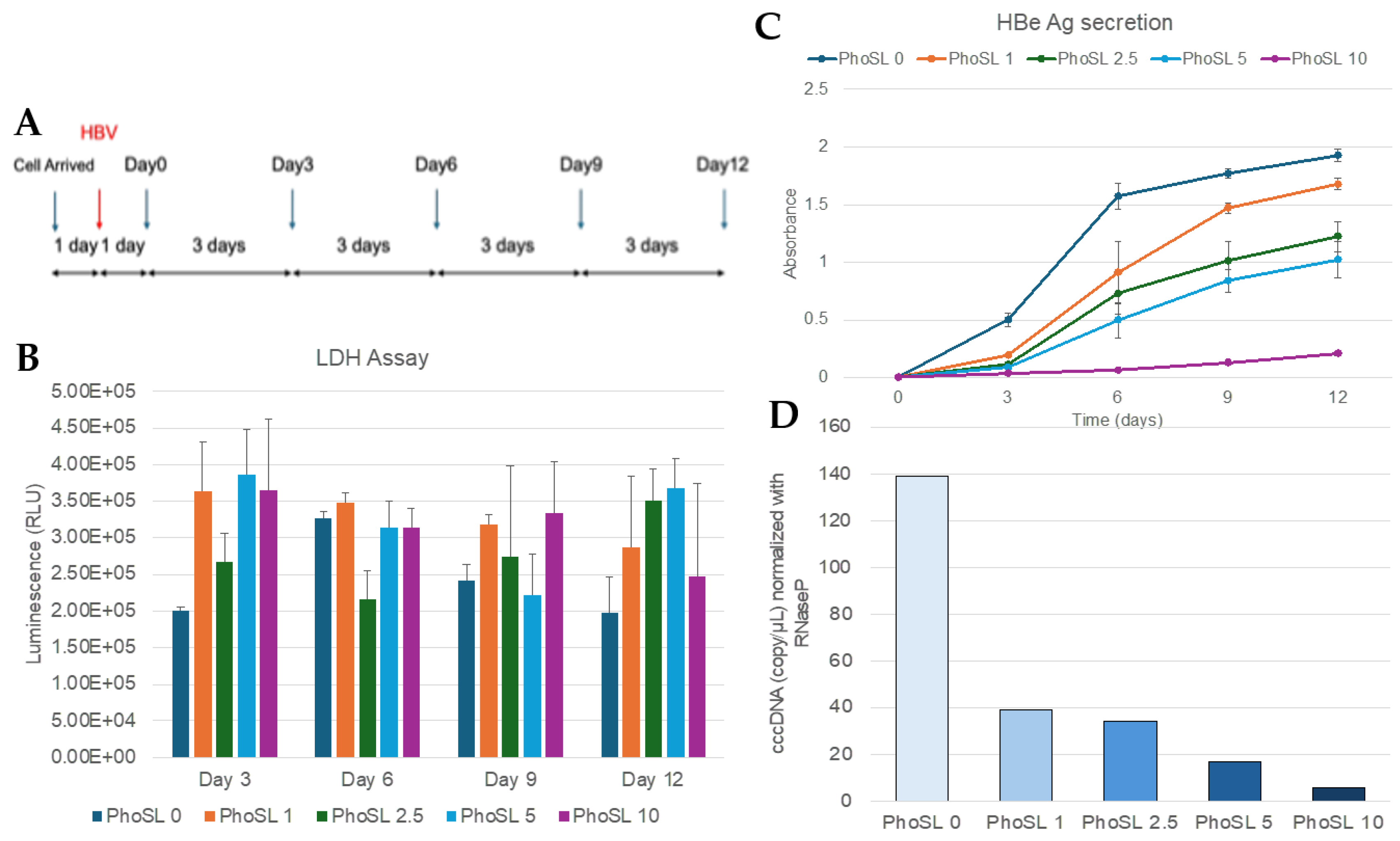 Preprints 162924 g001
