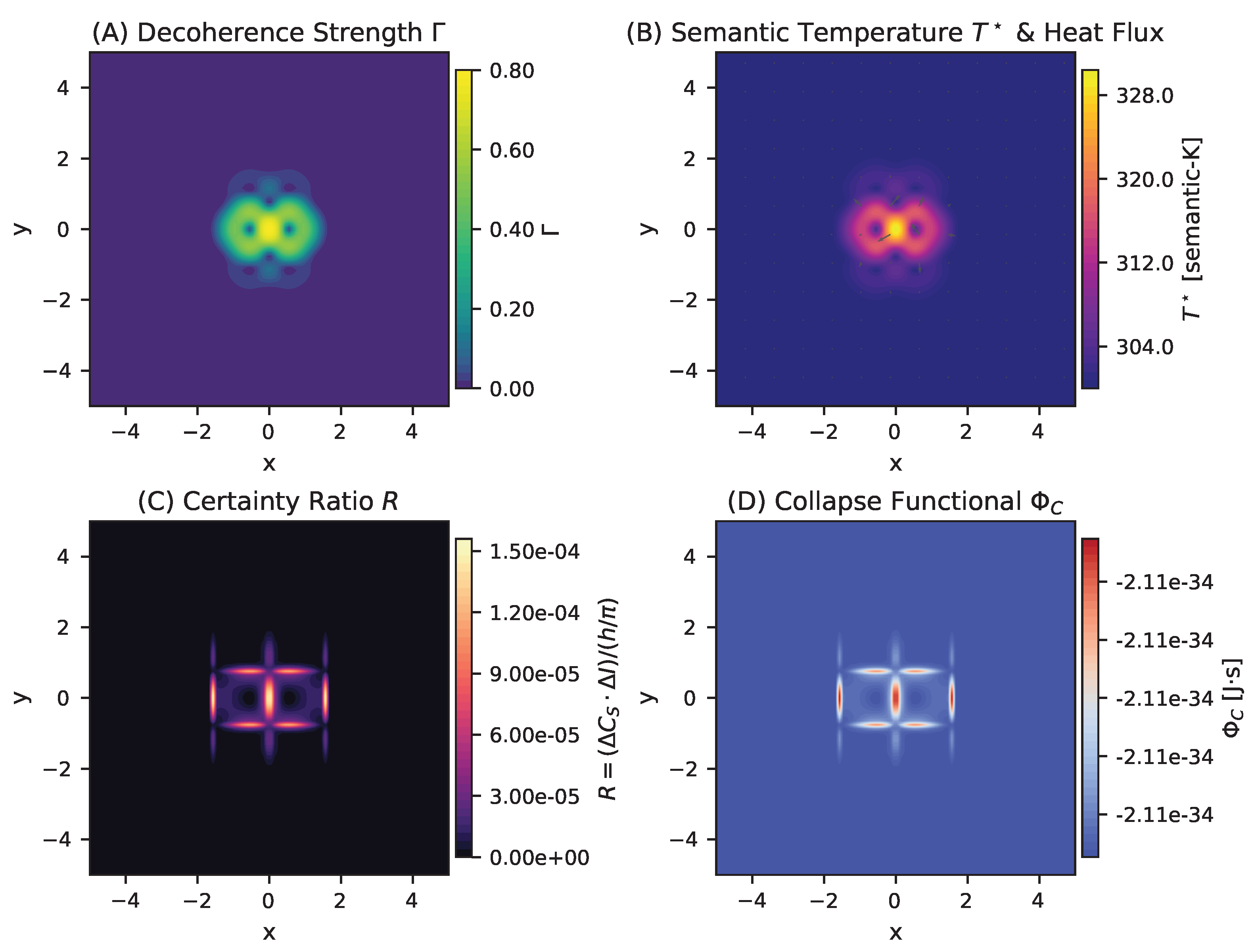 Preprints 179613 g001