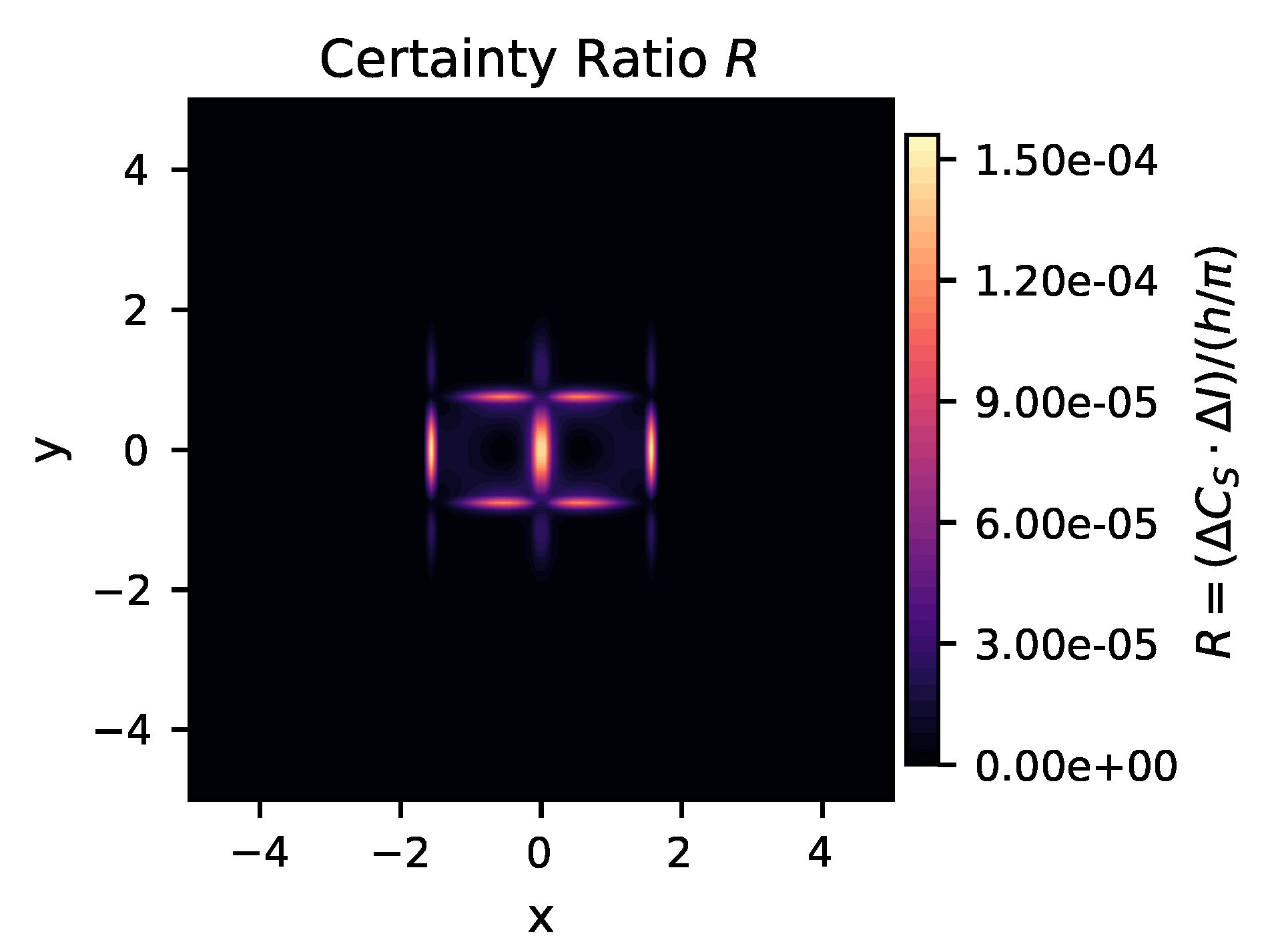 Preprints 179613 g003