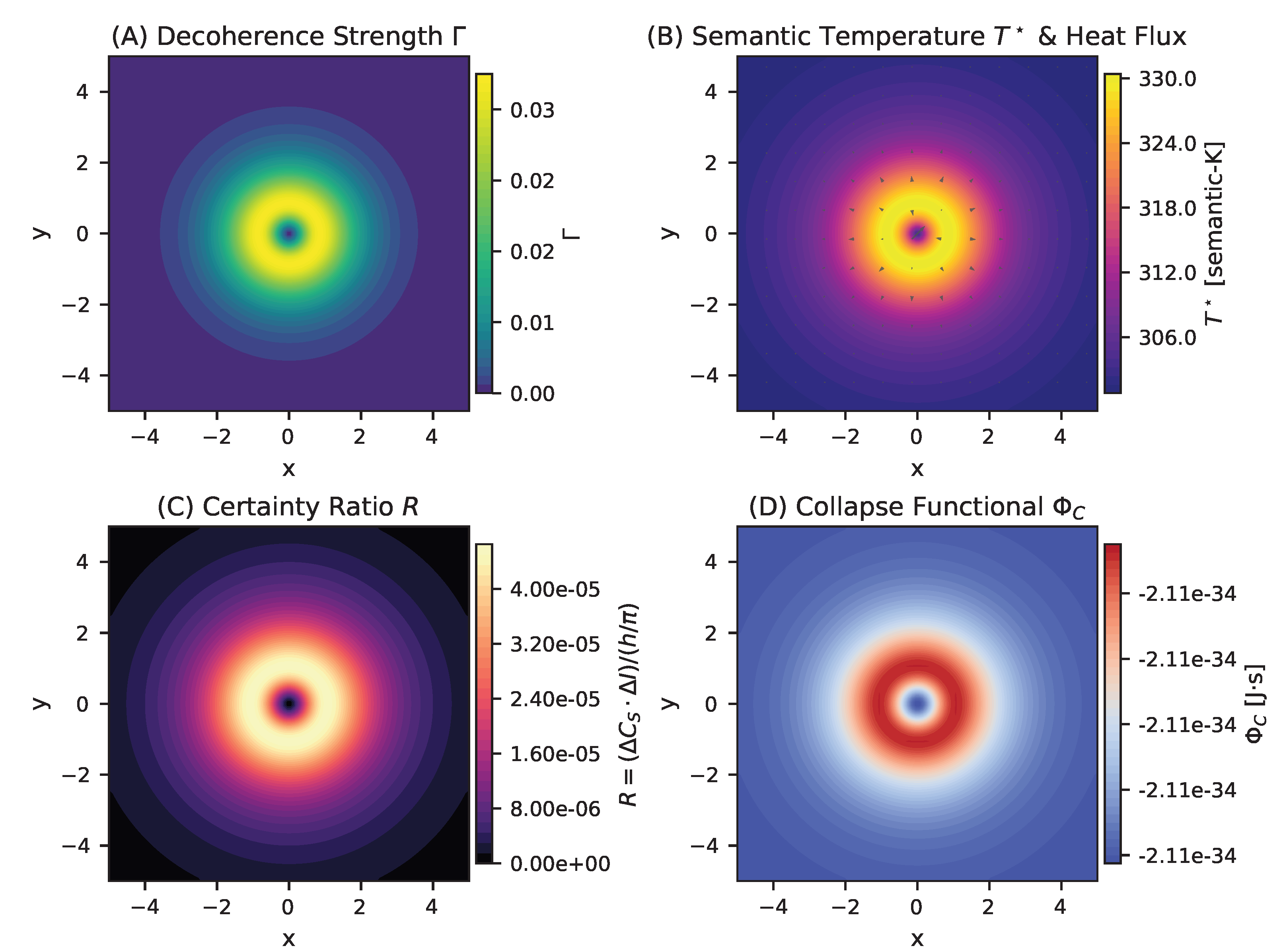 Preprints 179613 g004
