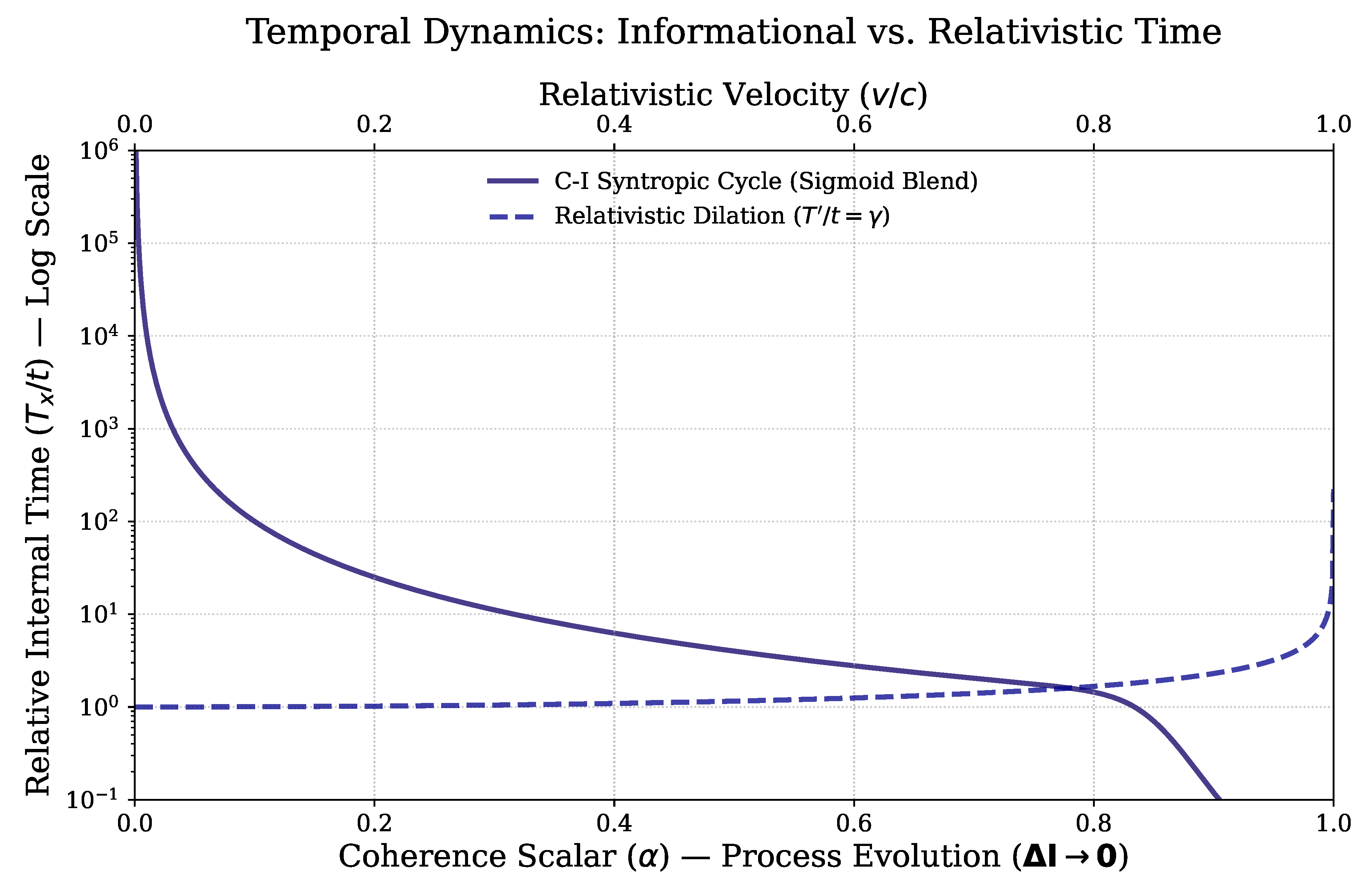 Preprints 179613 g006