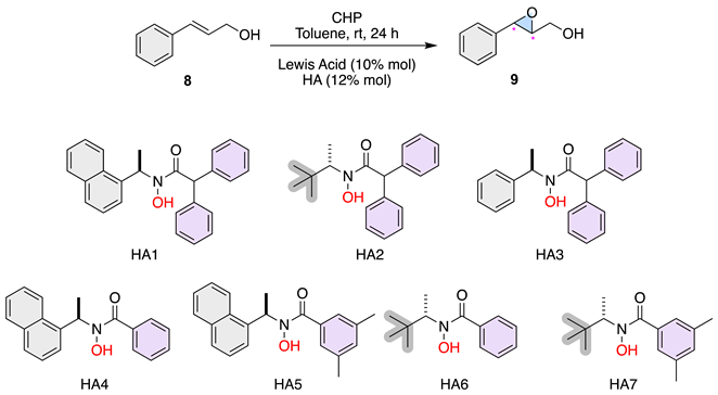 Preprints 181065 i002
