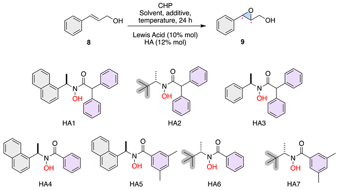 Preprints 181065 i003