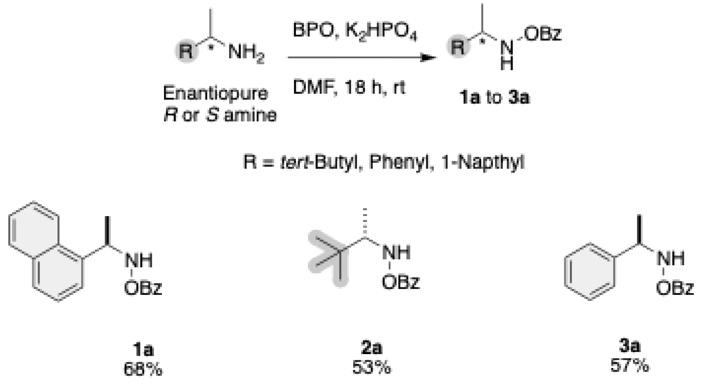 Preprints 181065 sch001