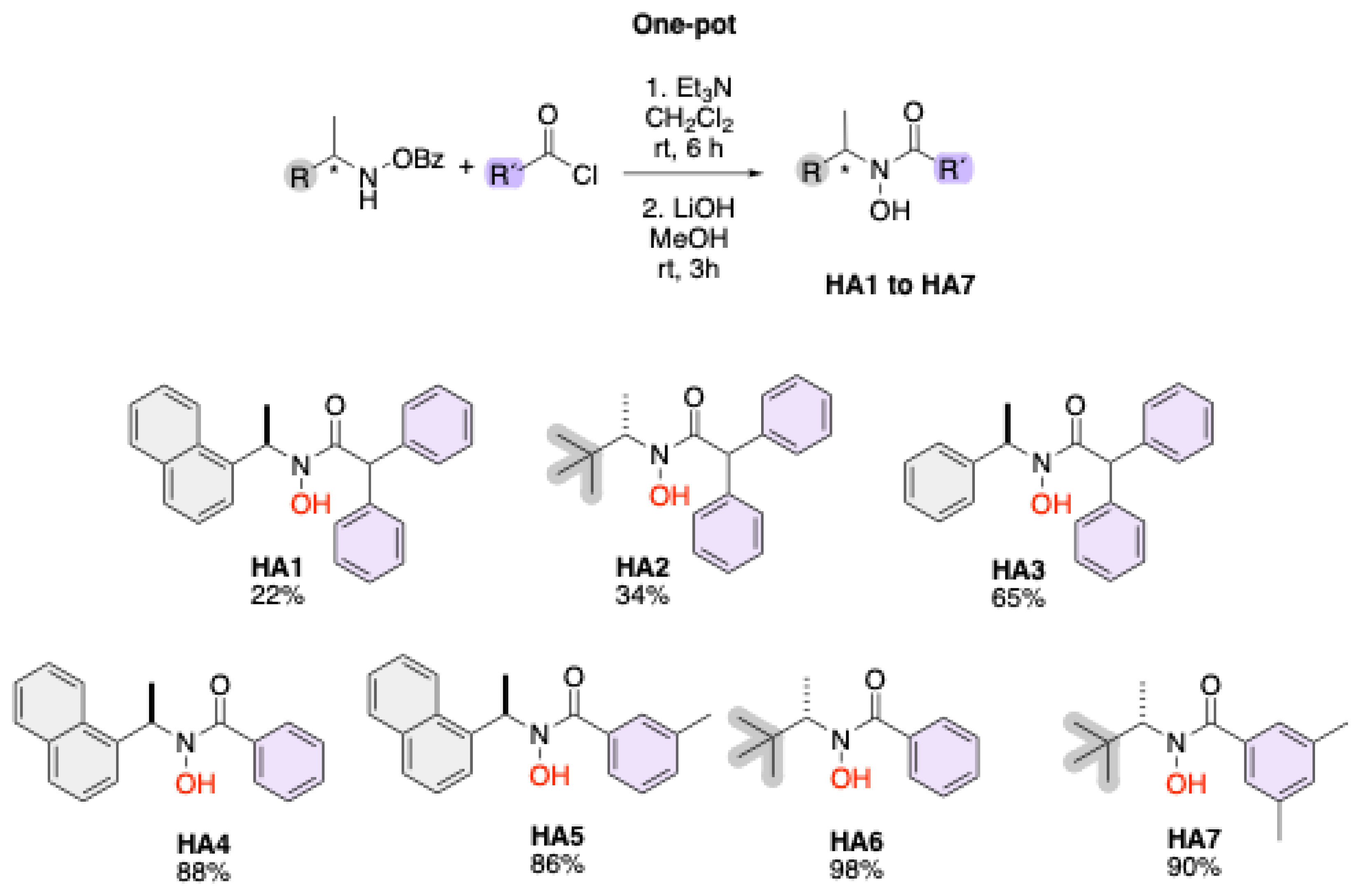 Preprints 181065 sch002