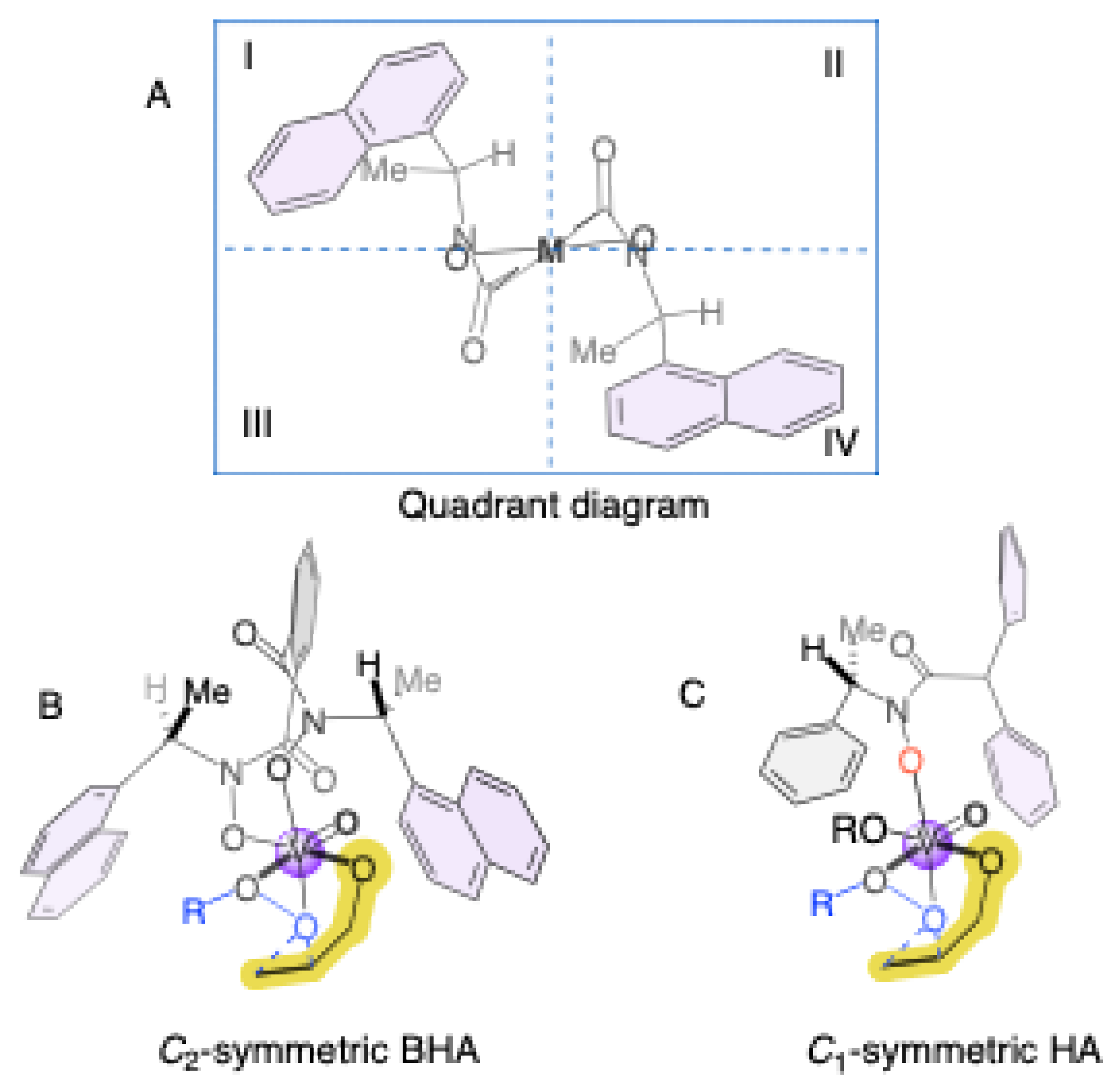 Preprints 181065 sch004