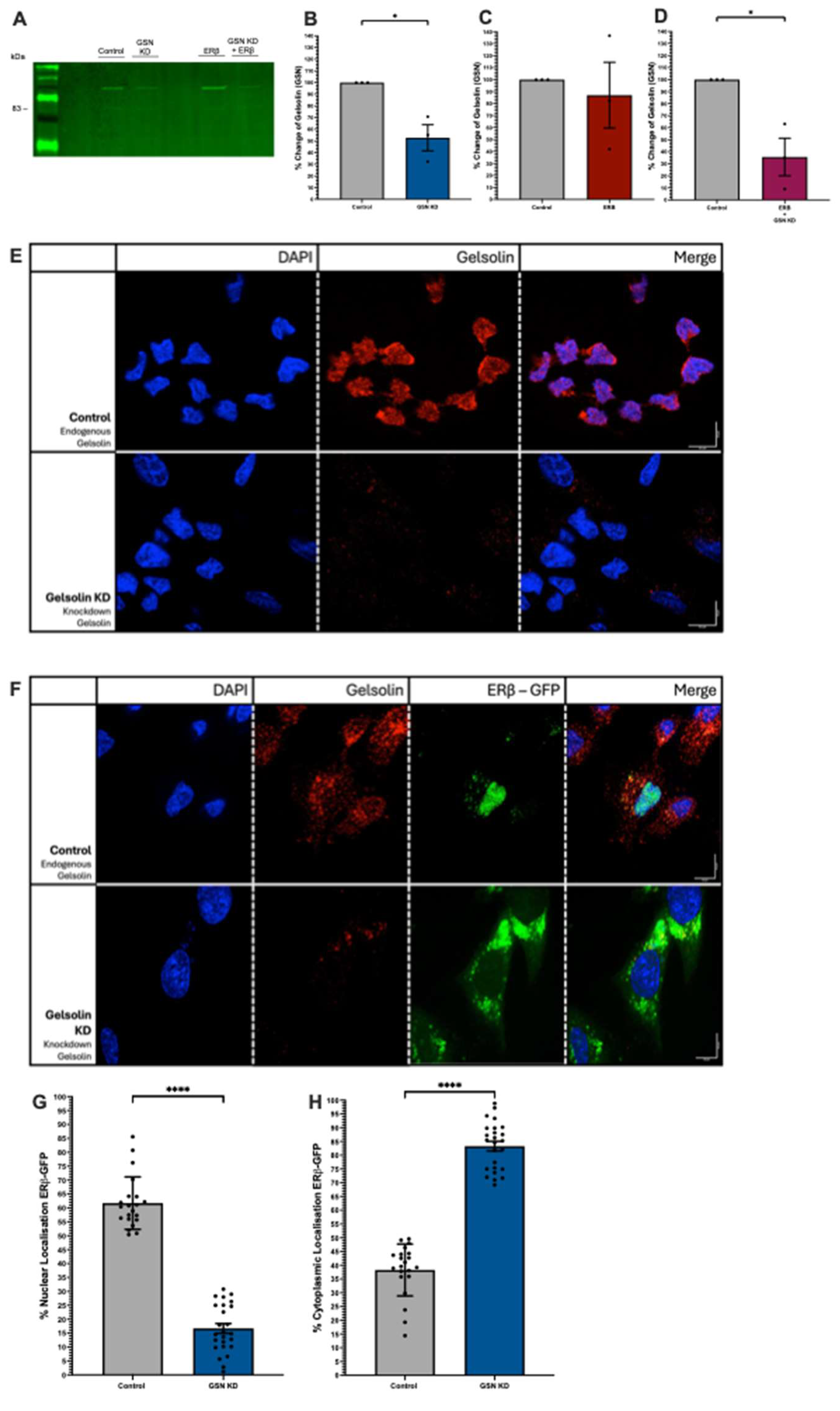 Preprints 150427 g001