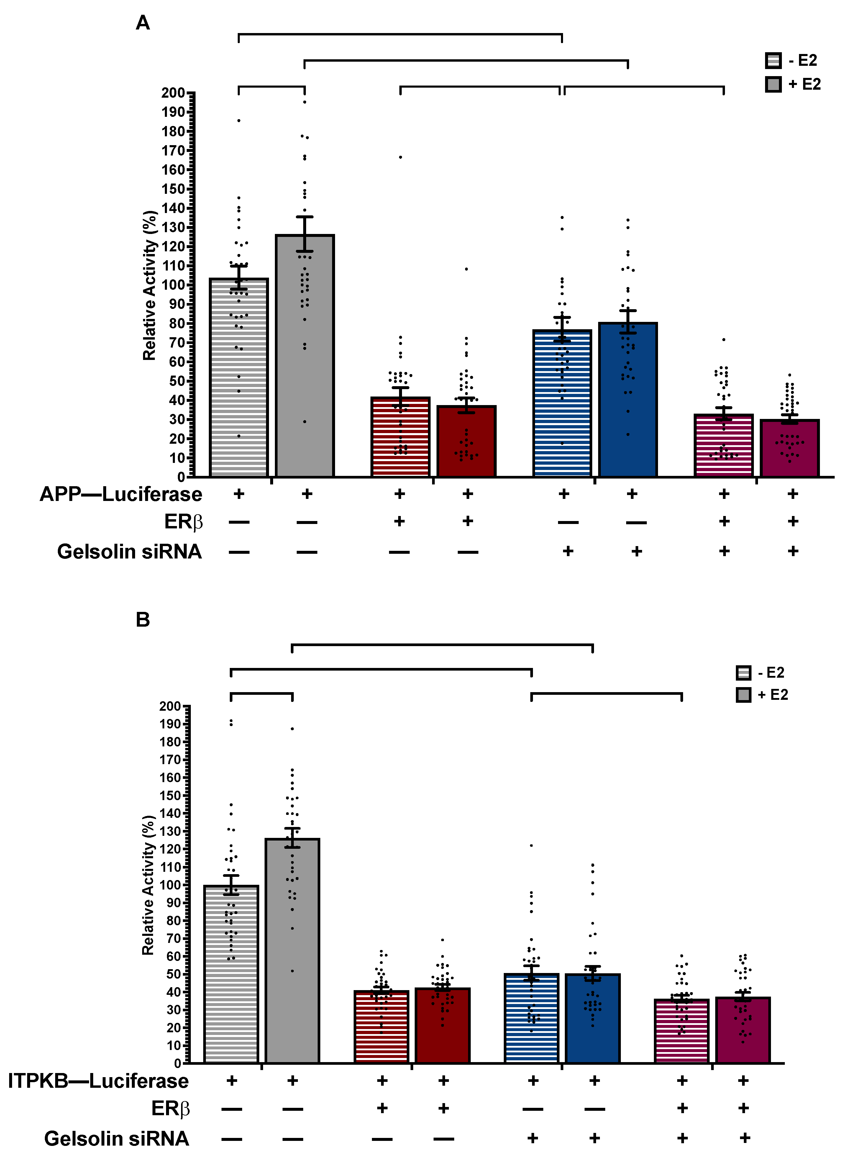 Preprints 150427 g004