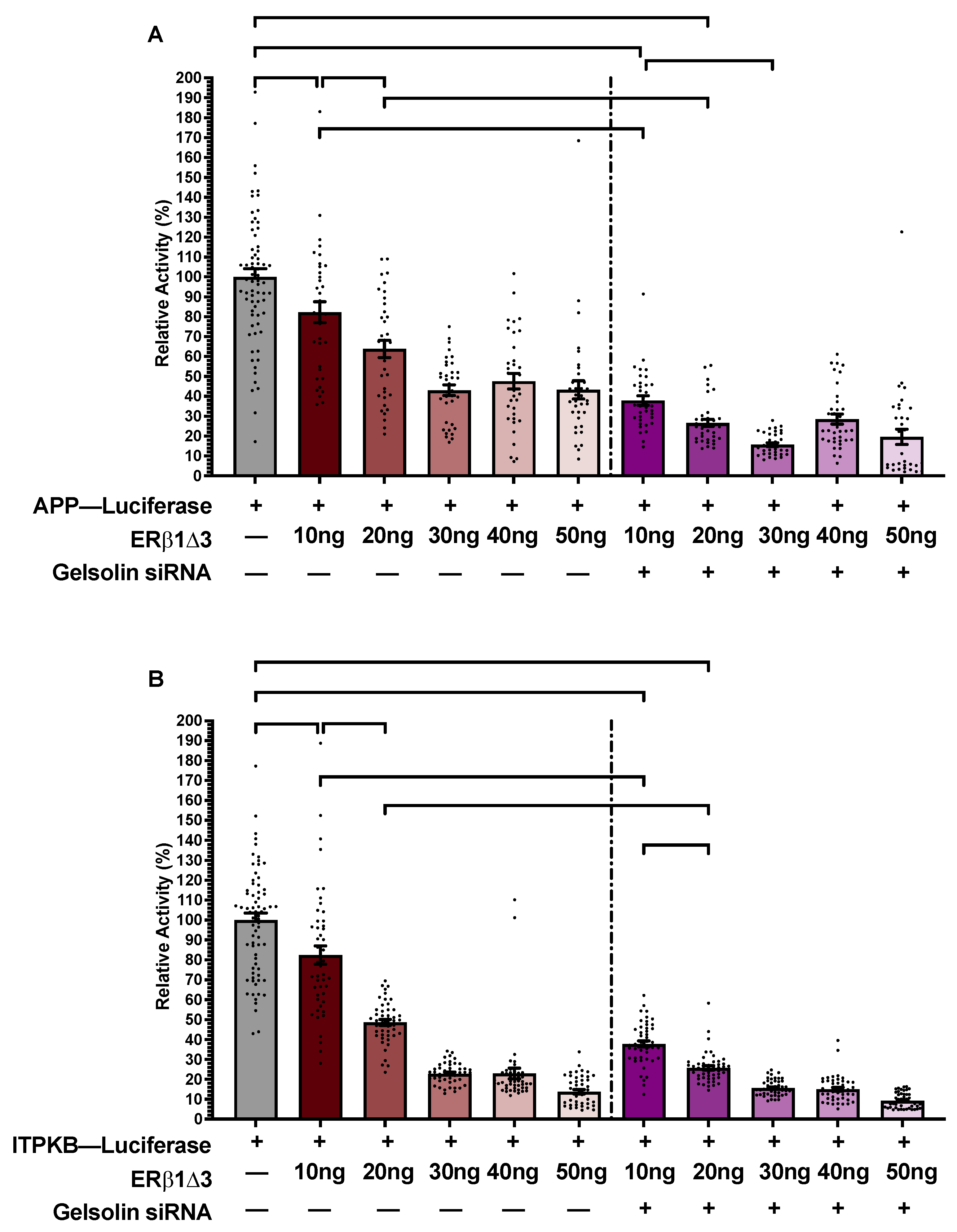 Preprints 150427 g005