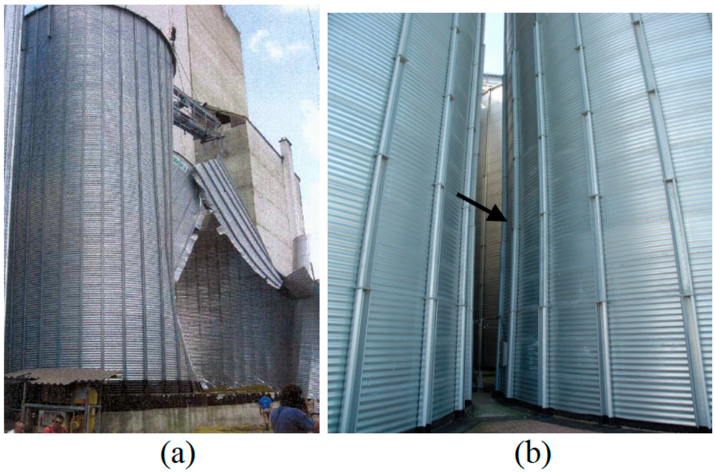 Preprints 151471 g001