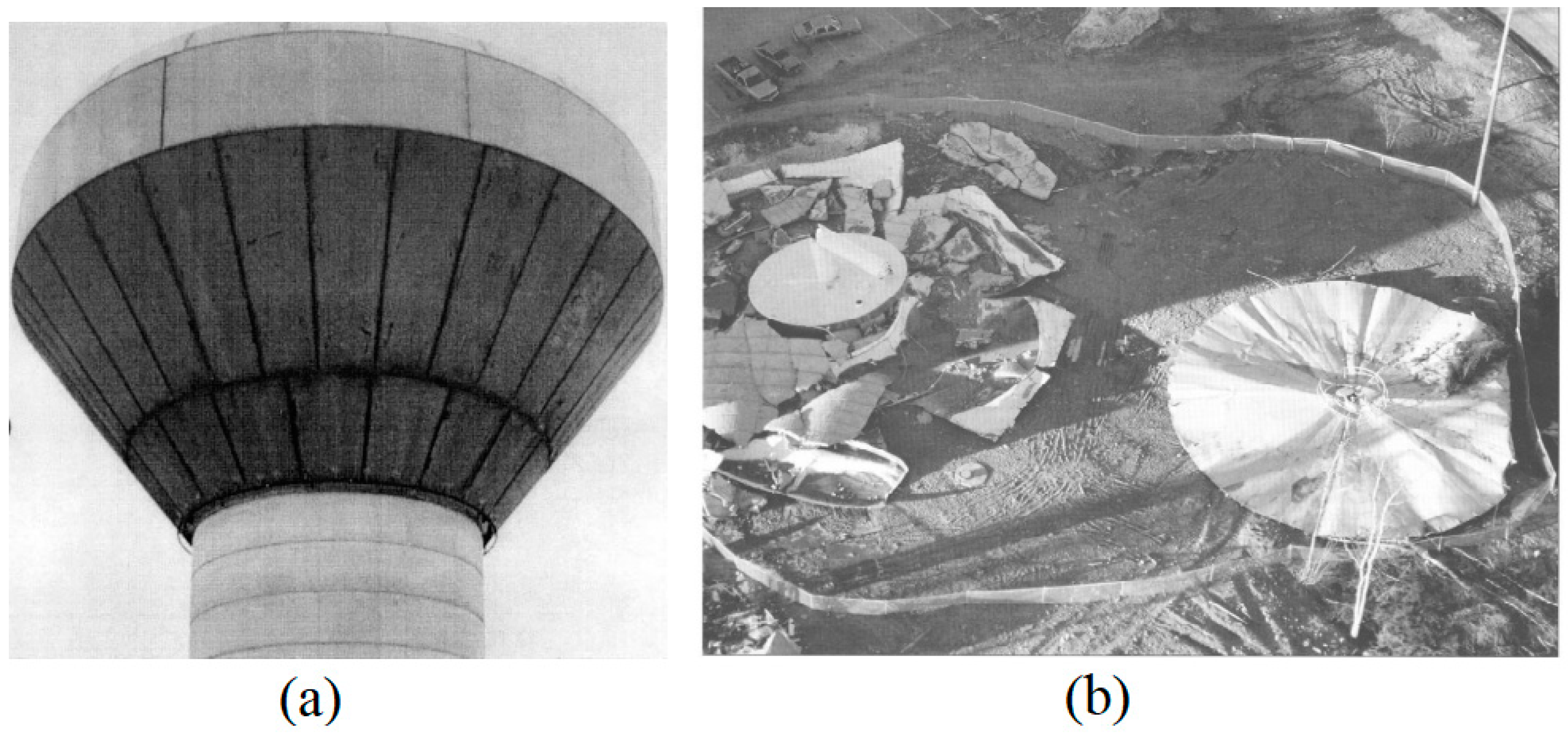 Preprints 151471 g002