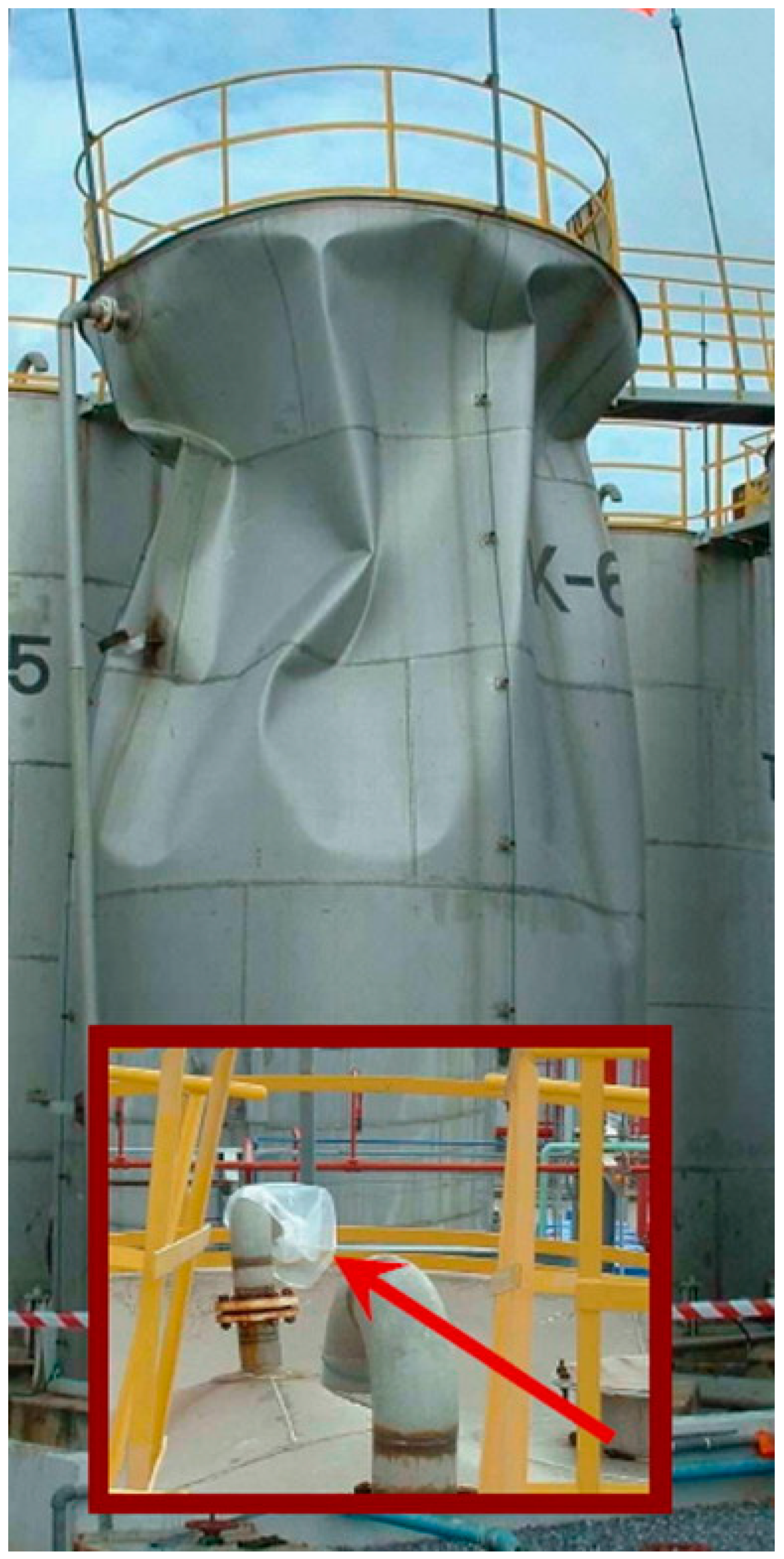 Preprints 151471 g003