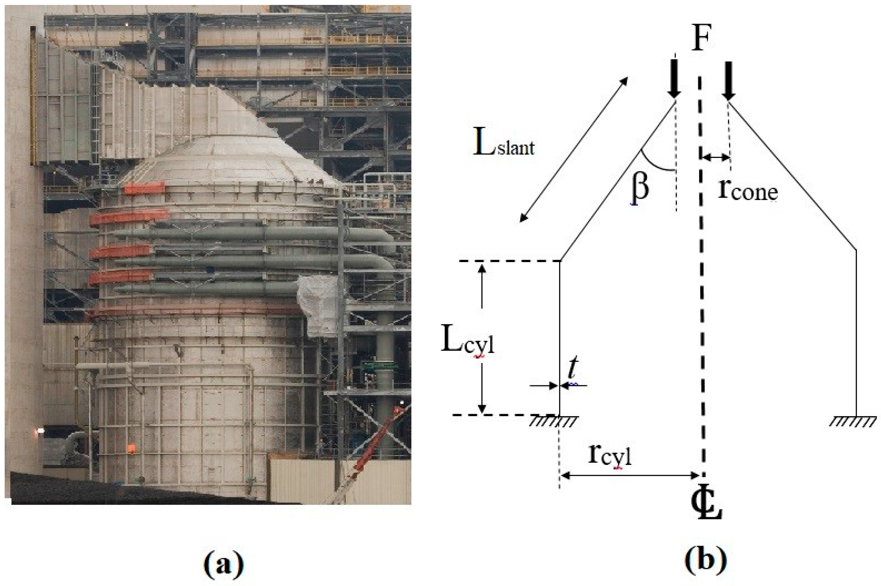 Preprints 151471 g007