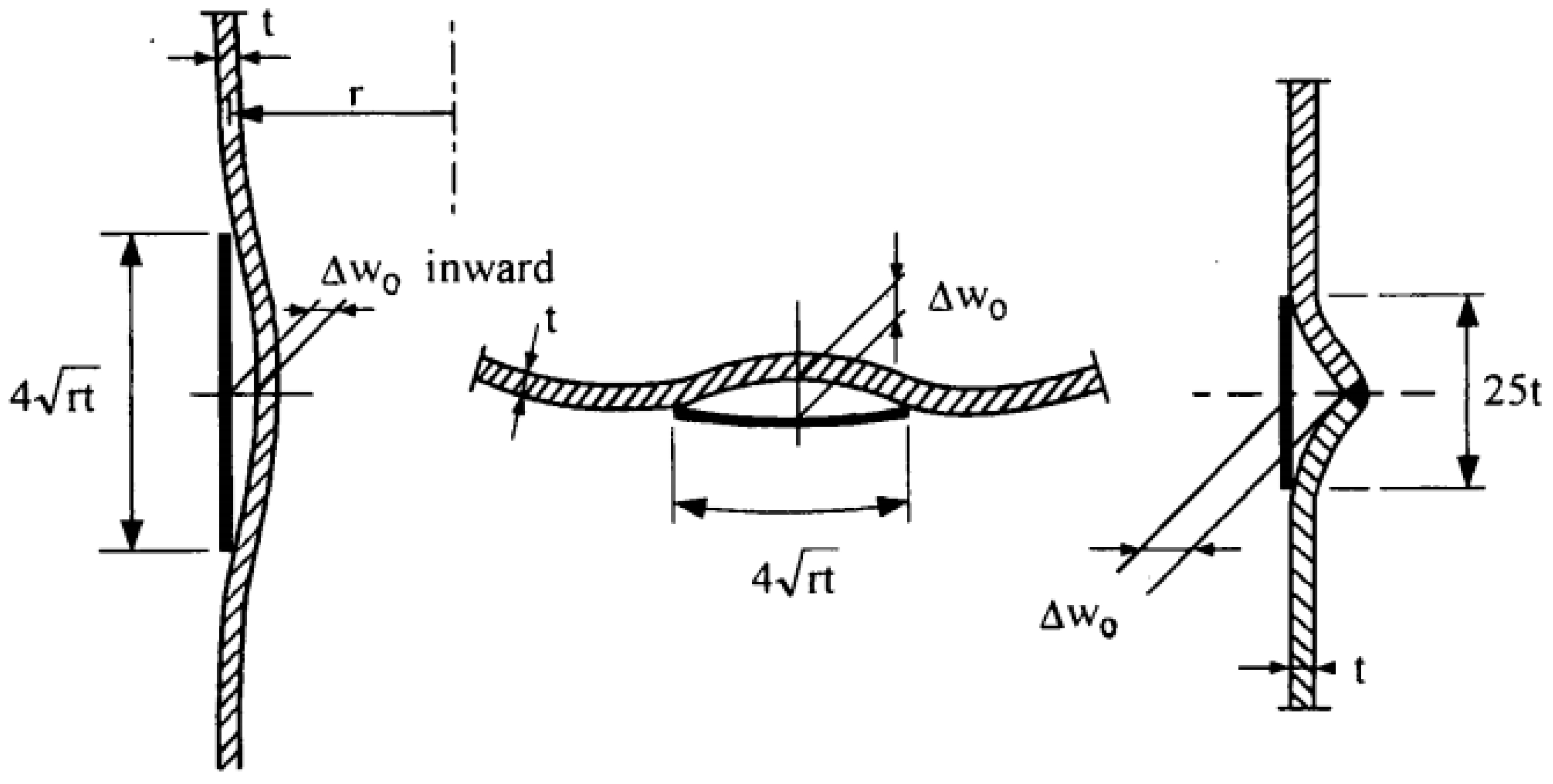 Preprints 151471 g008