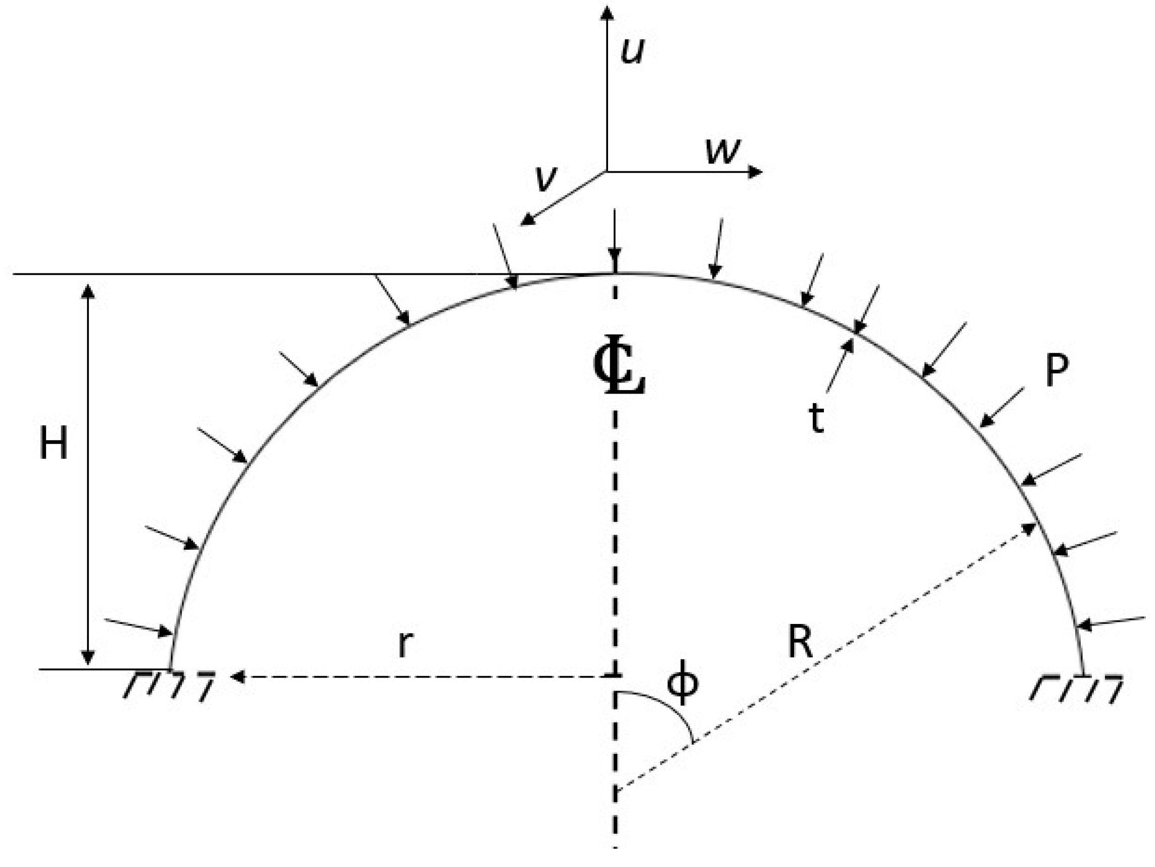 Preprints 151471 g010