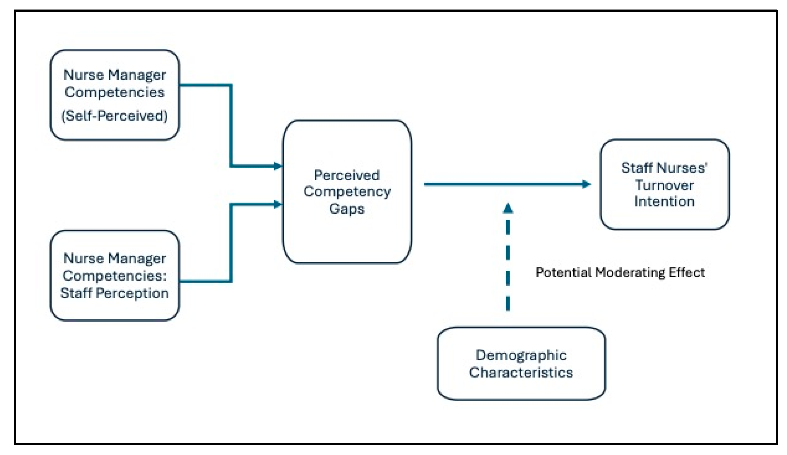 Preprints 175501 g001