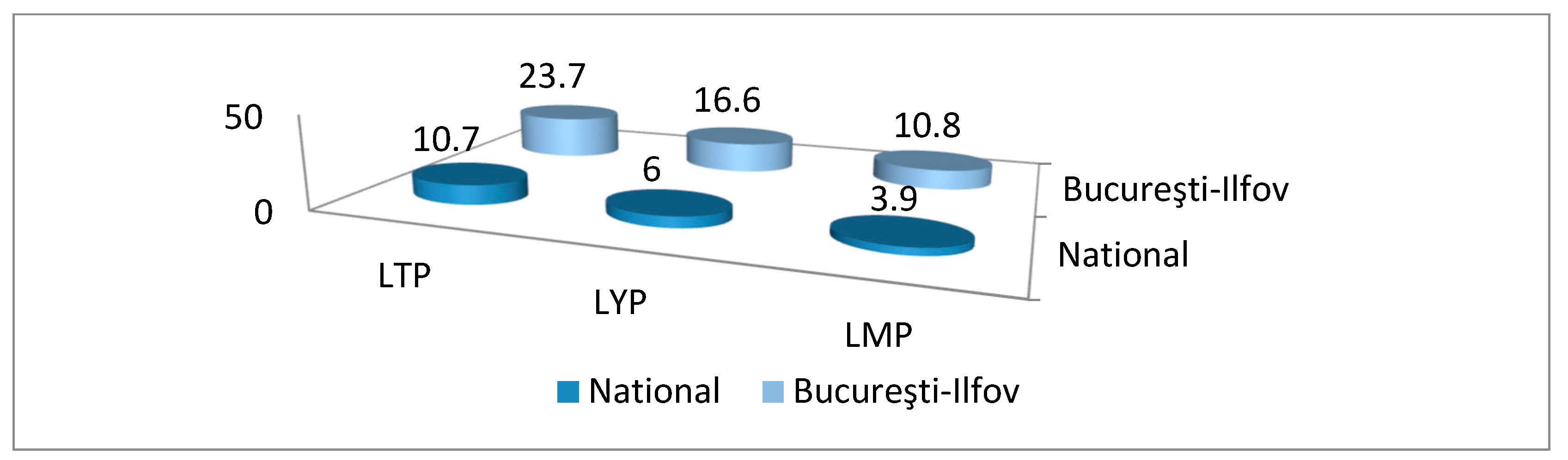 Preprints 148658 g001