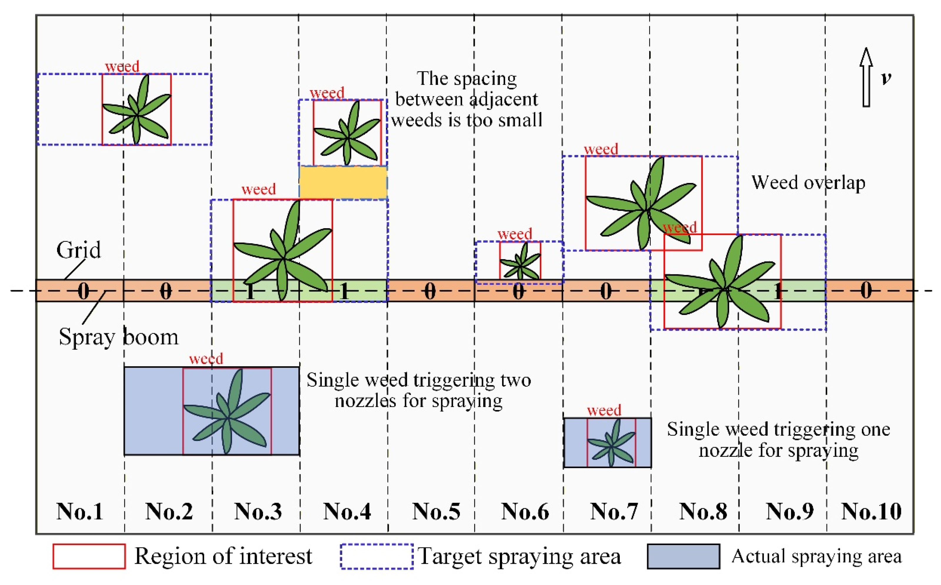 Preprints 191599 g006
