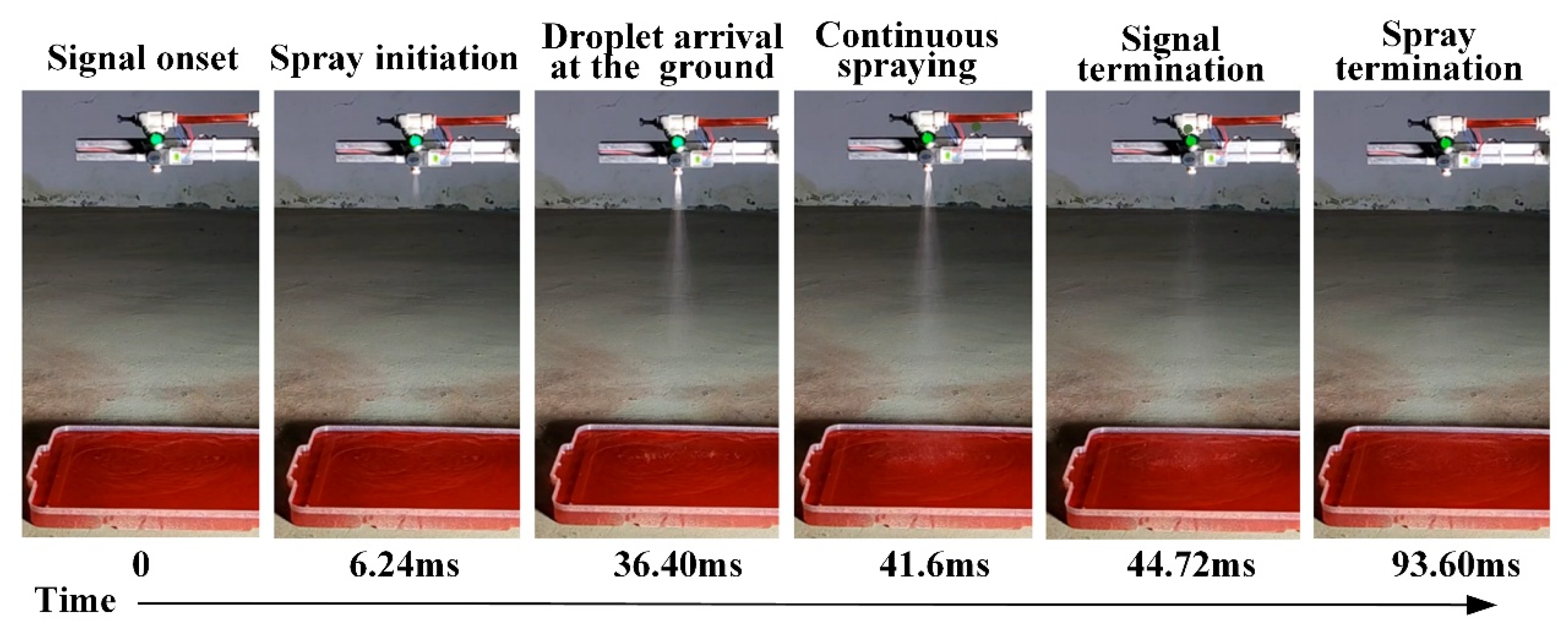 Preprints 191599 g010