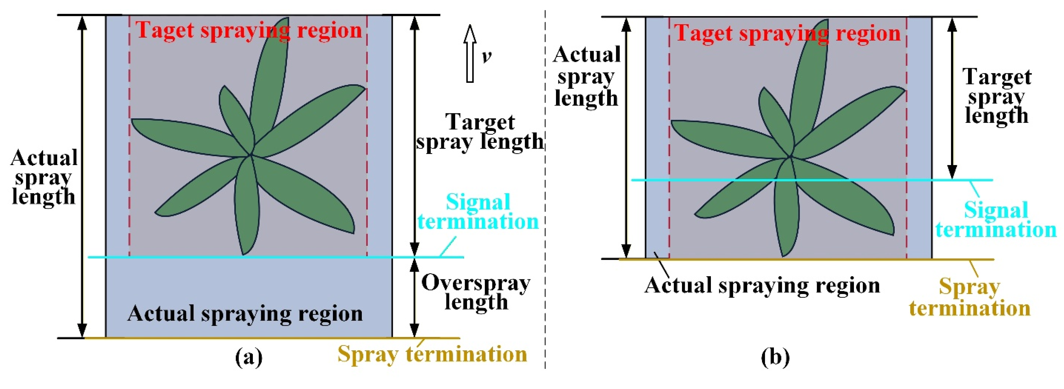 Preprints 191599 g013