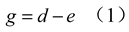 Preprints 191599 i001