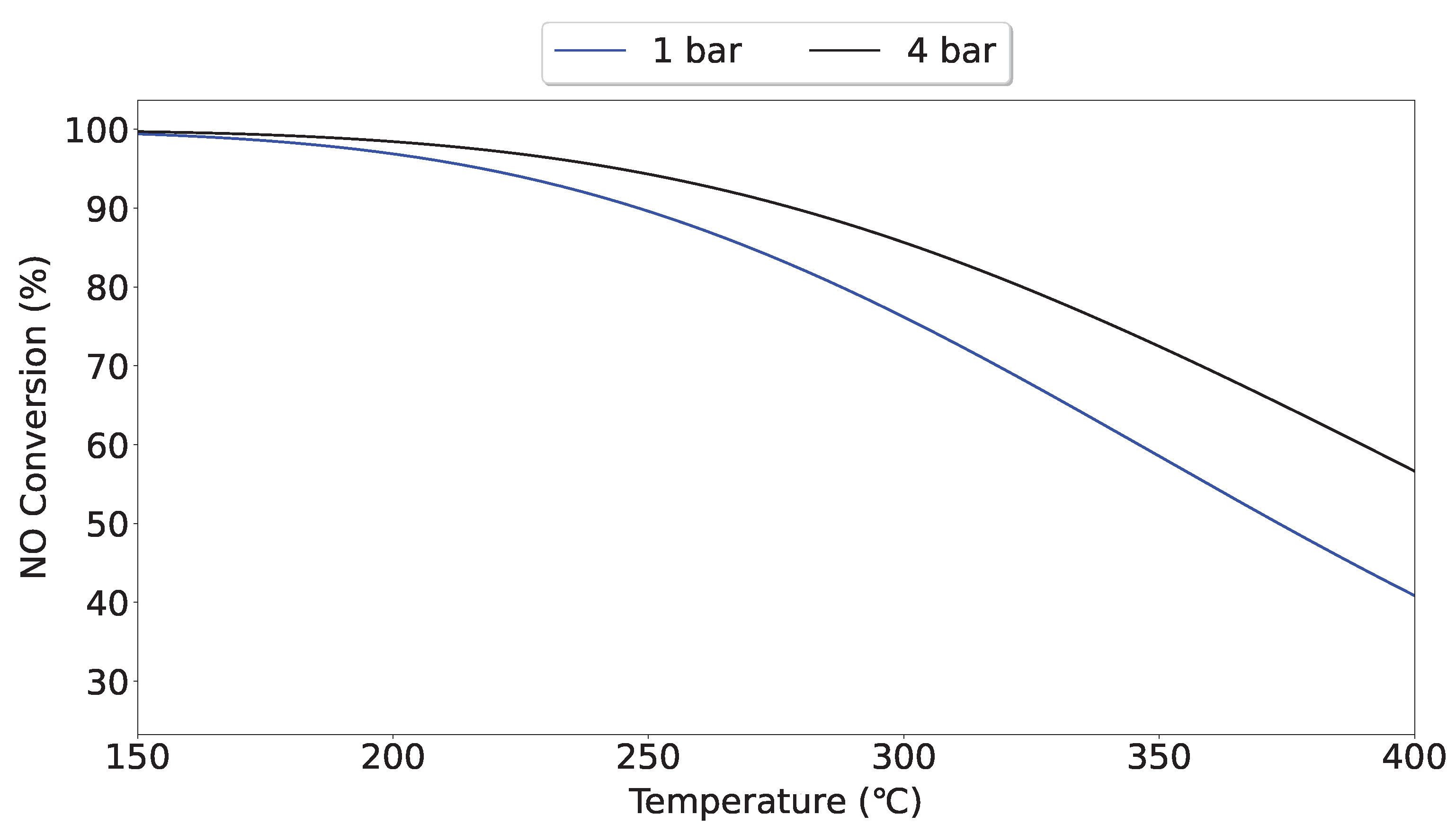 Preprints 87317 g001