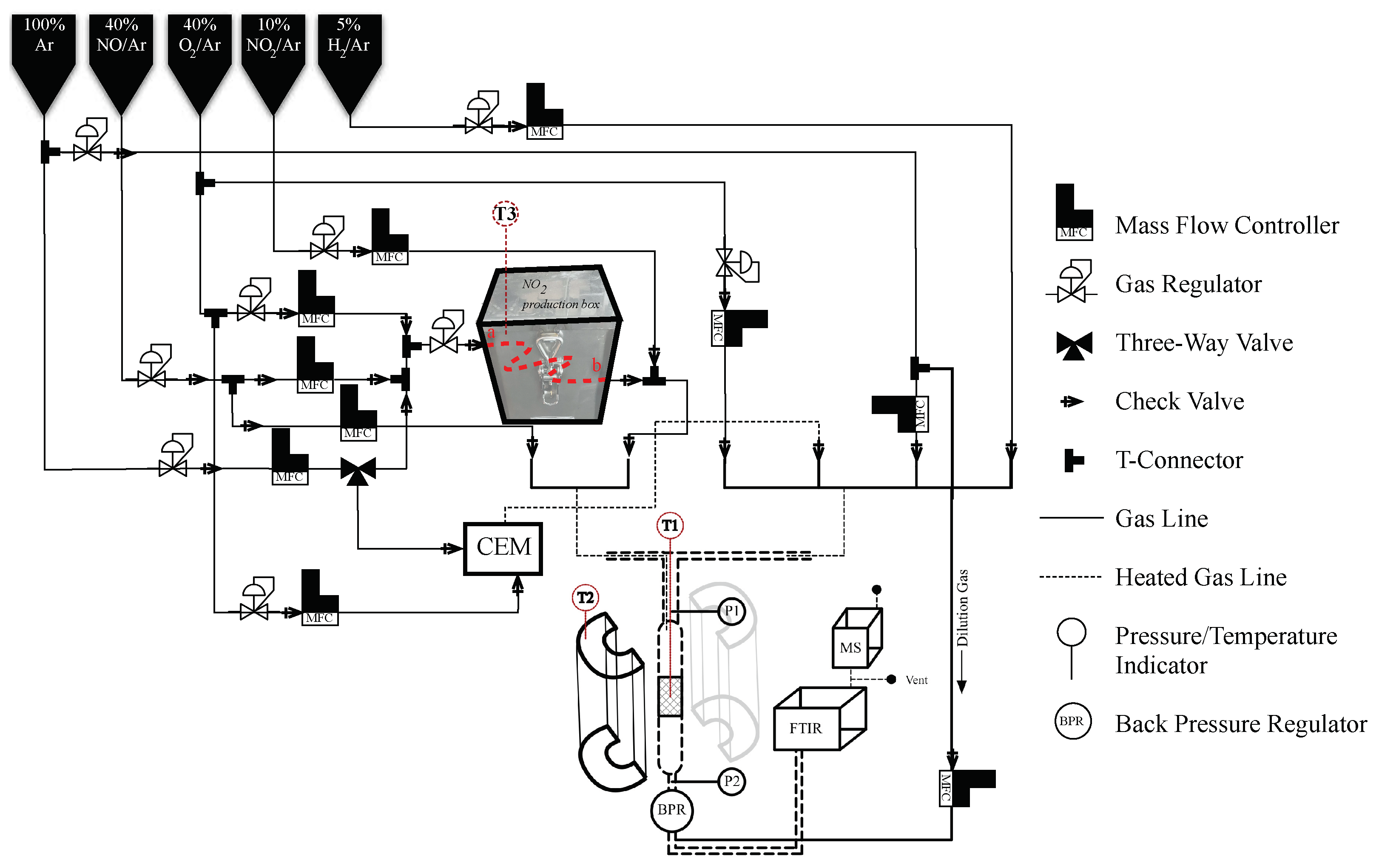 Preprints 87317 g002