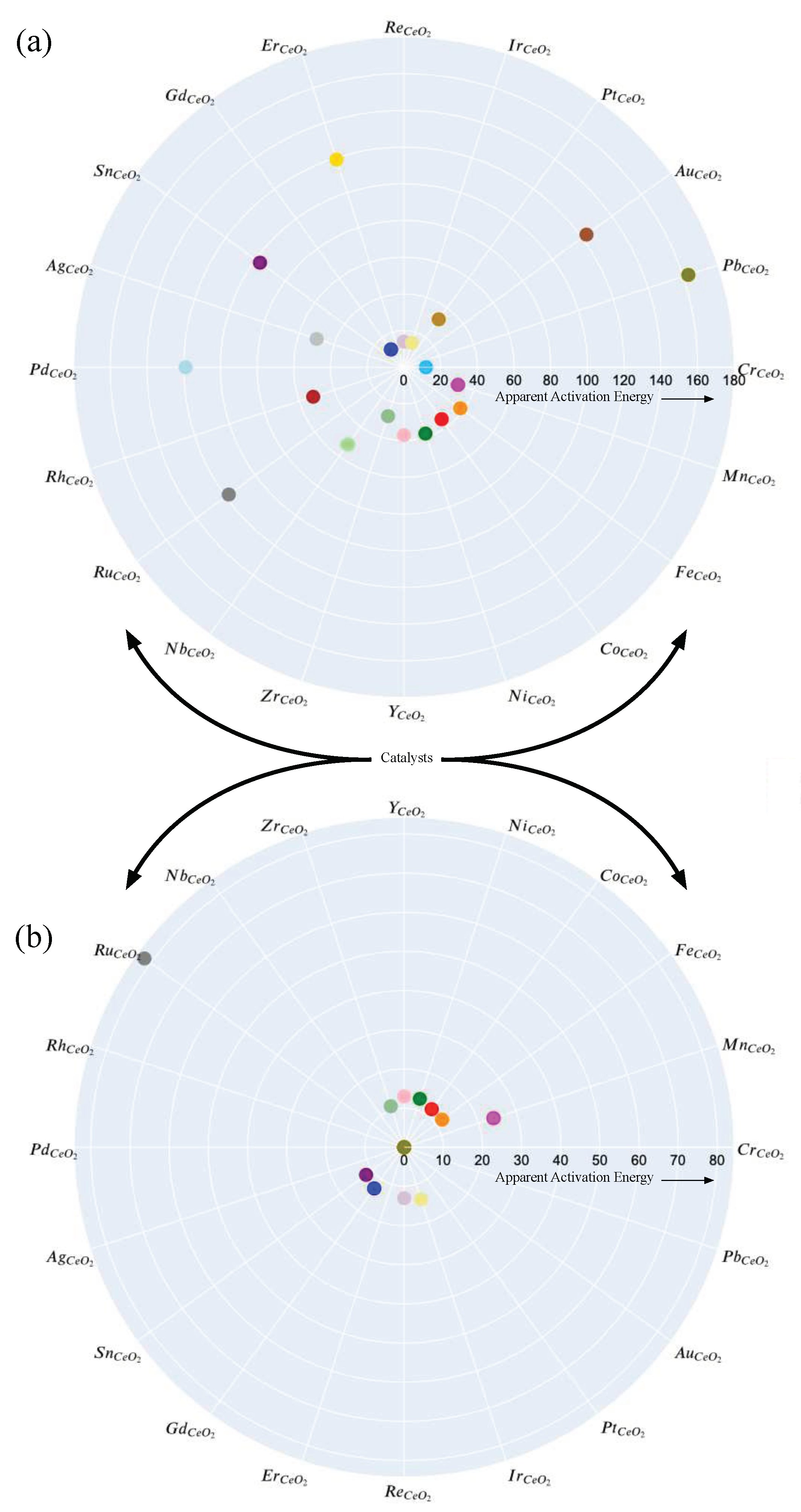 Preprints 87317 g003