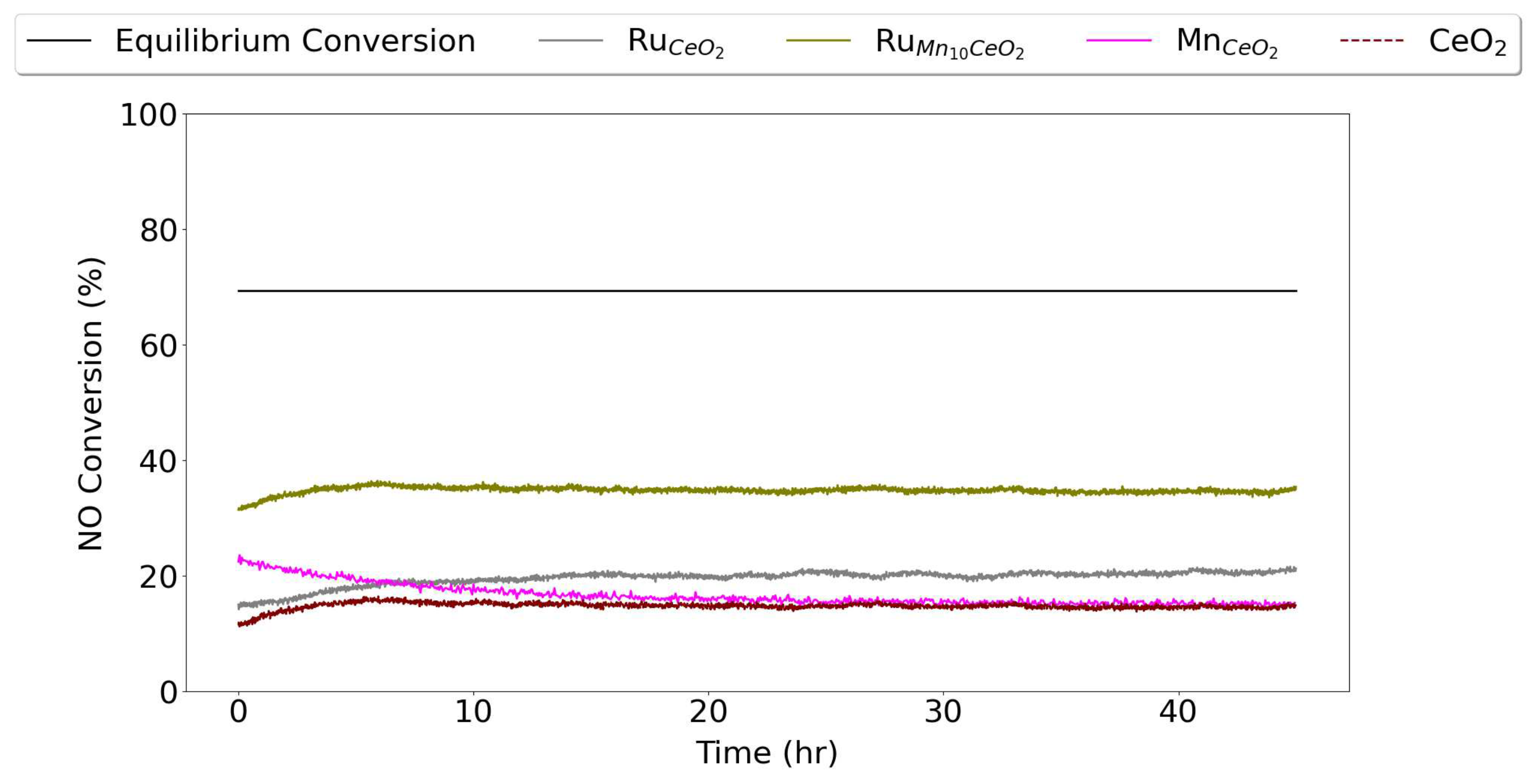 Preprints 87317 g009