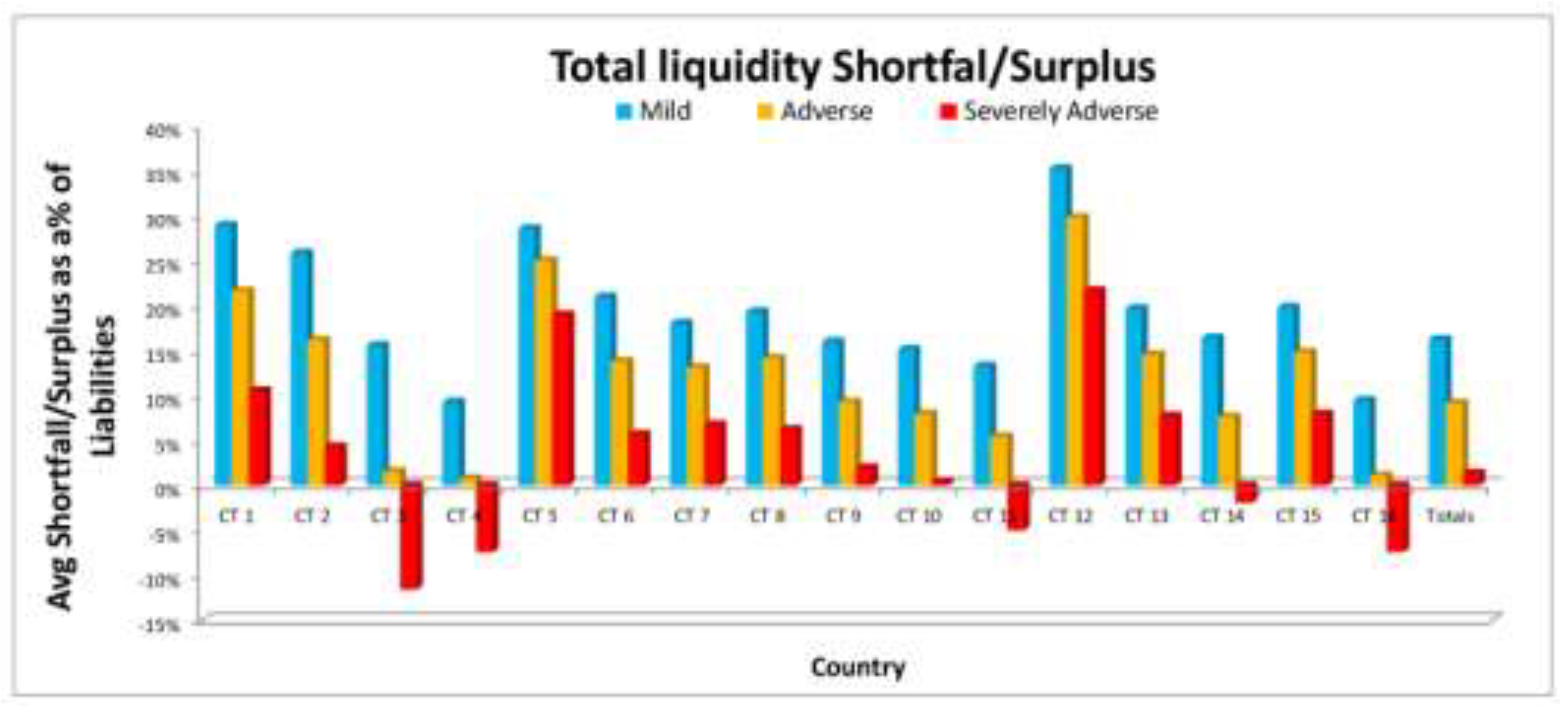 Preprints 195403 g001