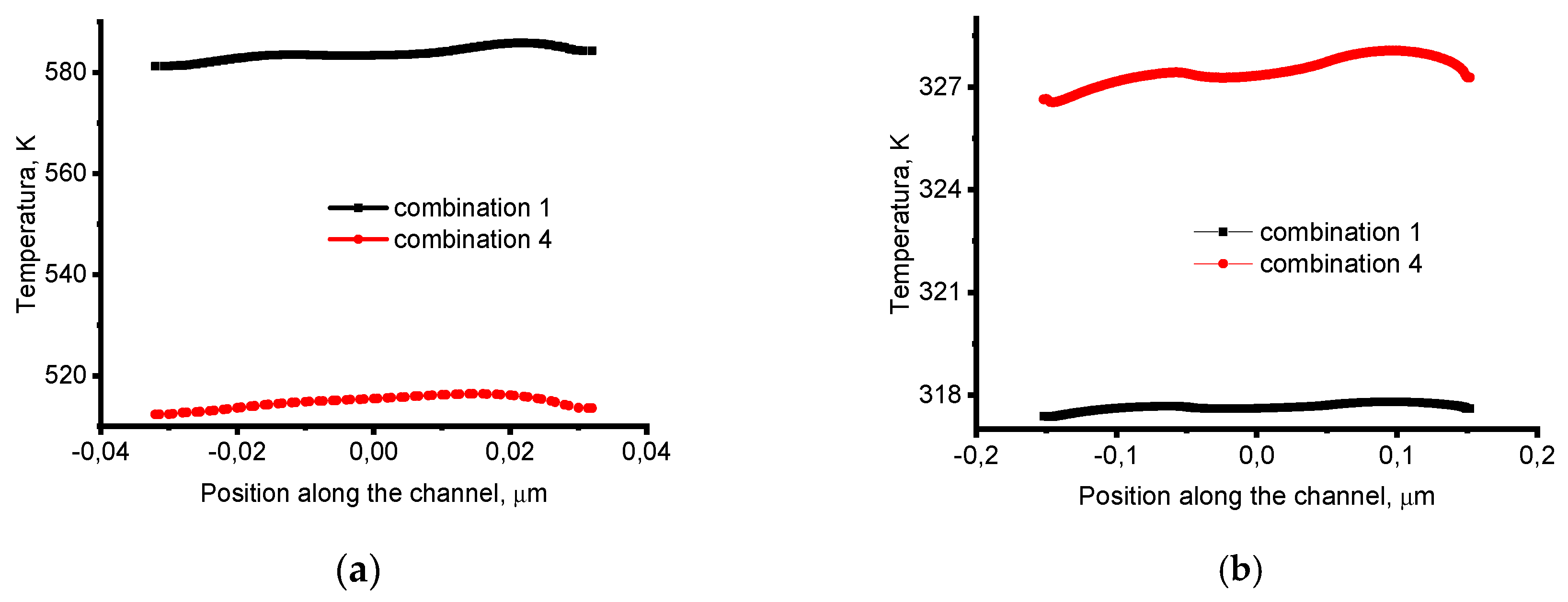 Preprints 71086 g004