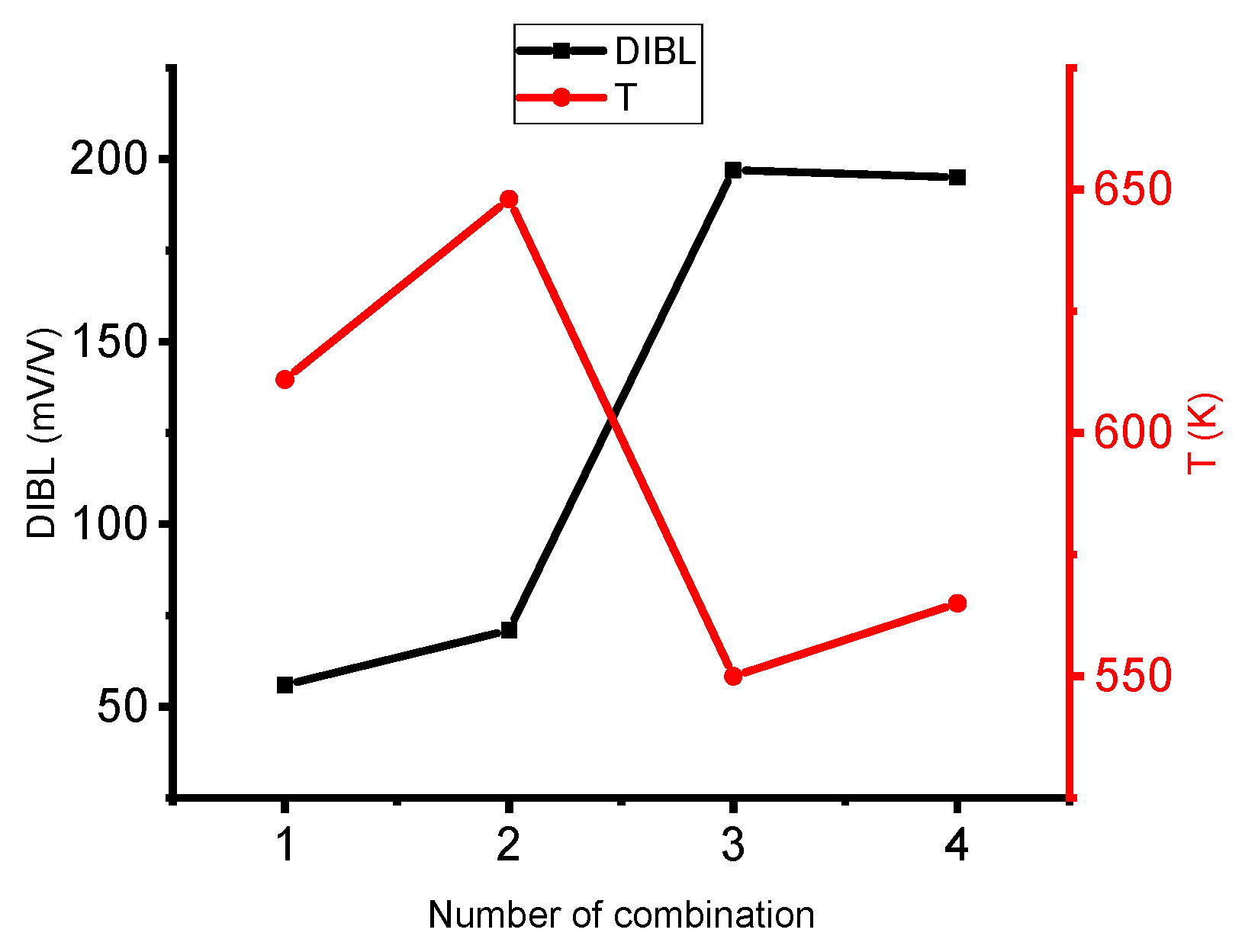 Preprints 71086 g009