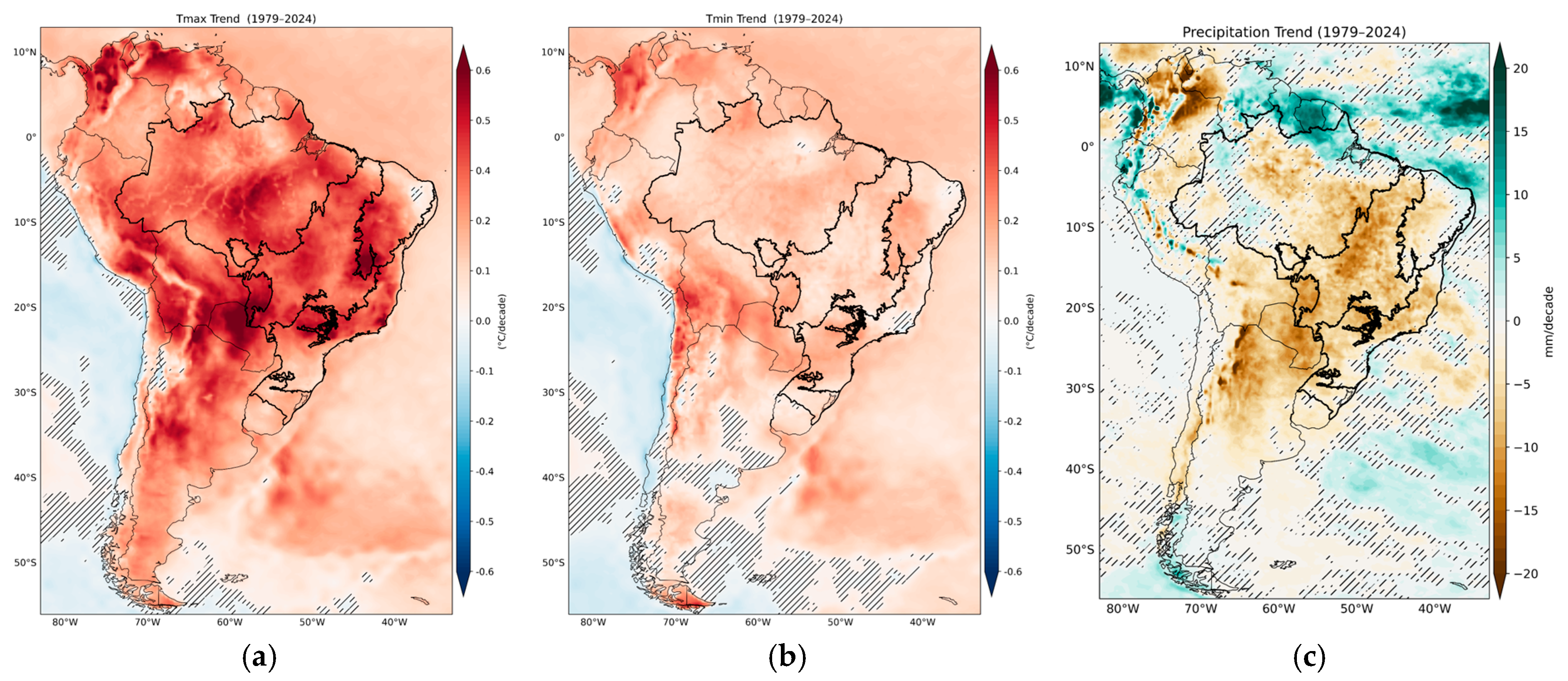 Preprints 181335 g002